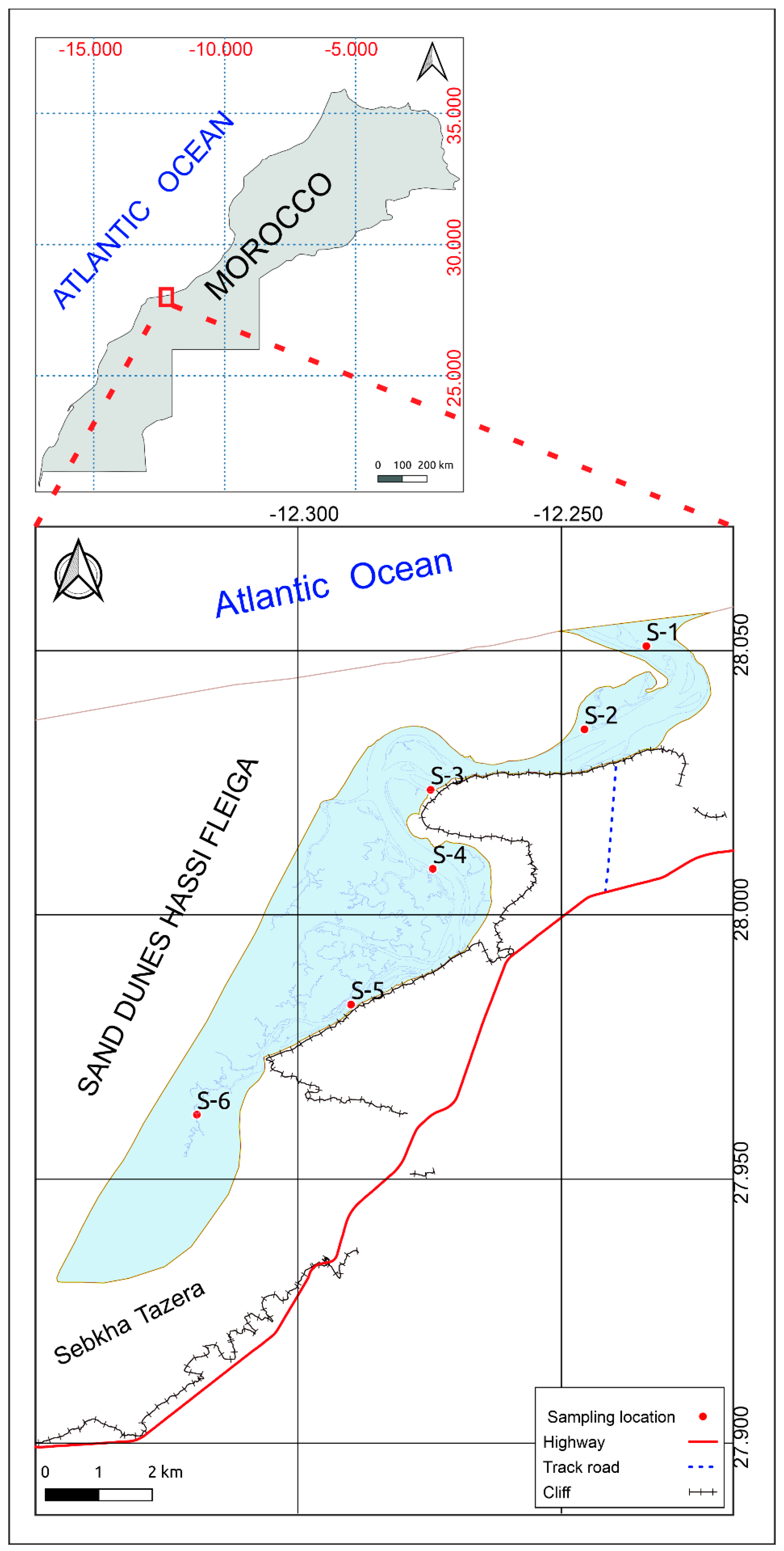 Earth 02 00002 g002 Earth 02 00002 g002