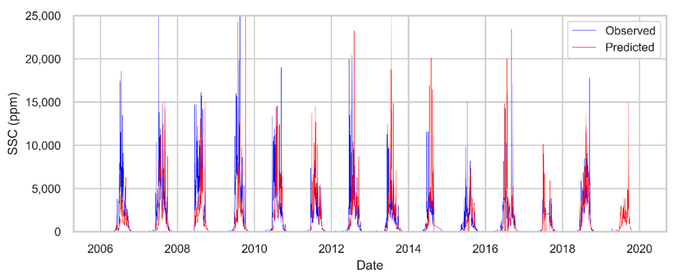 Earth 02 00003 g0a2 Earth 02 00003 g0a2