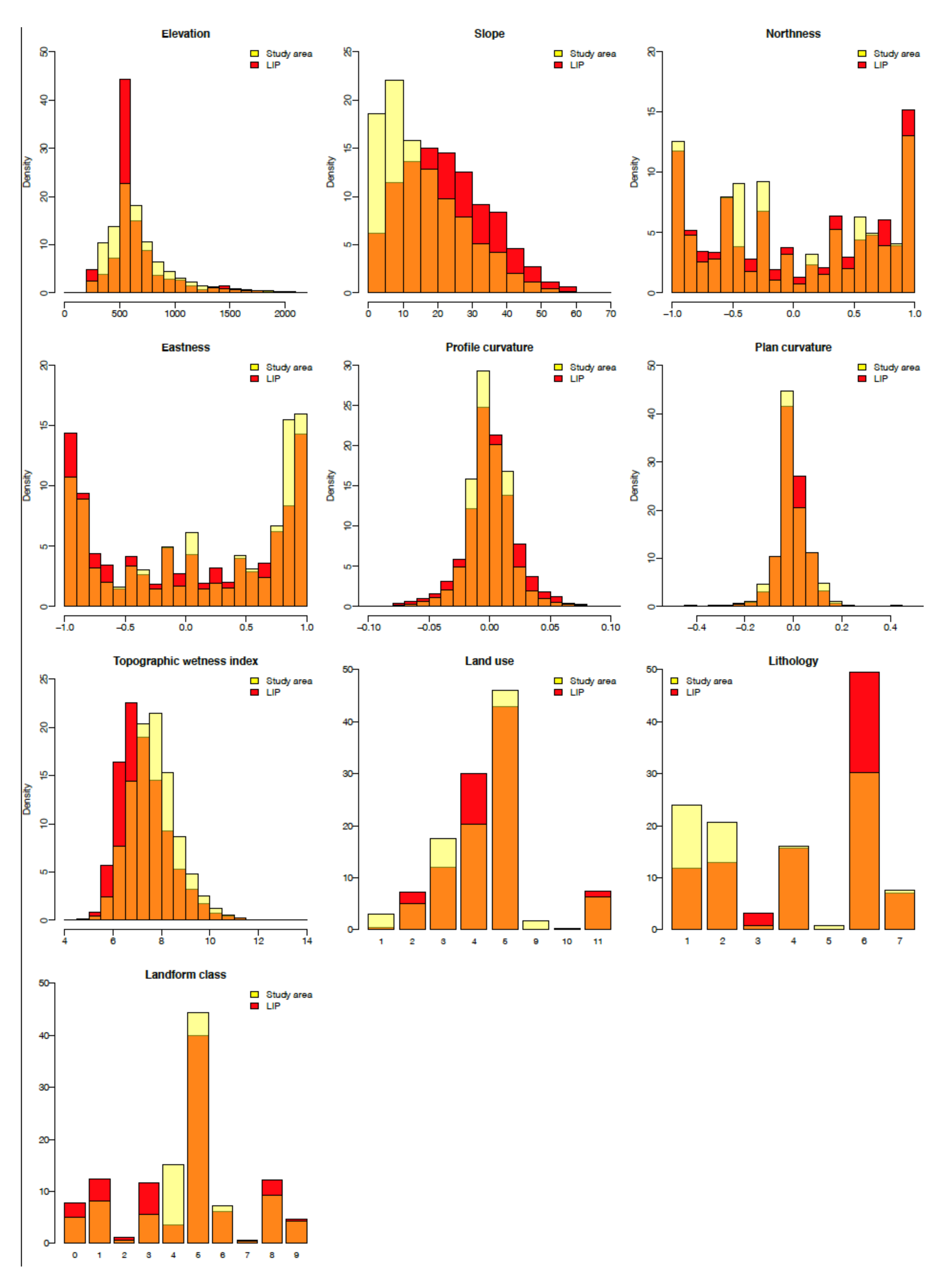 Earth 02 00005 g007 Earth 02 00005 g007