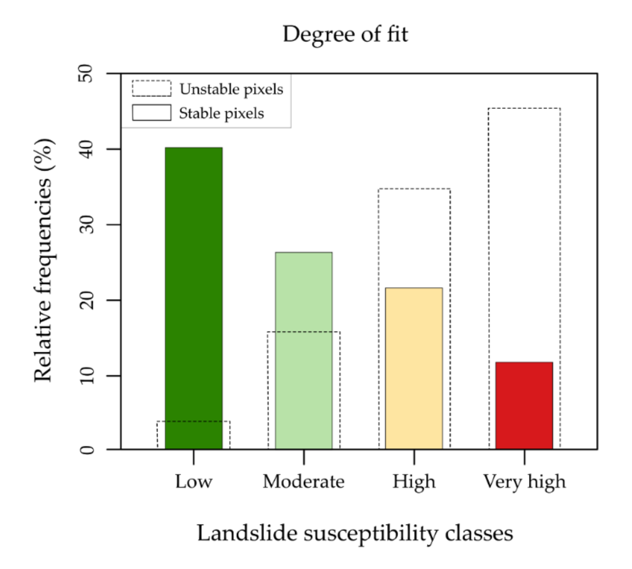 Earth 02 00005 g011 Earth 02 00005 g011