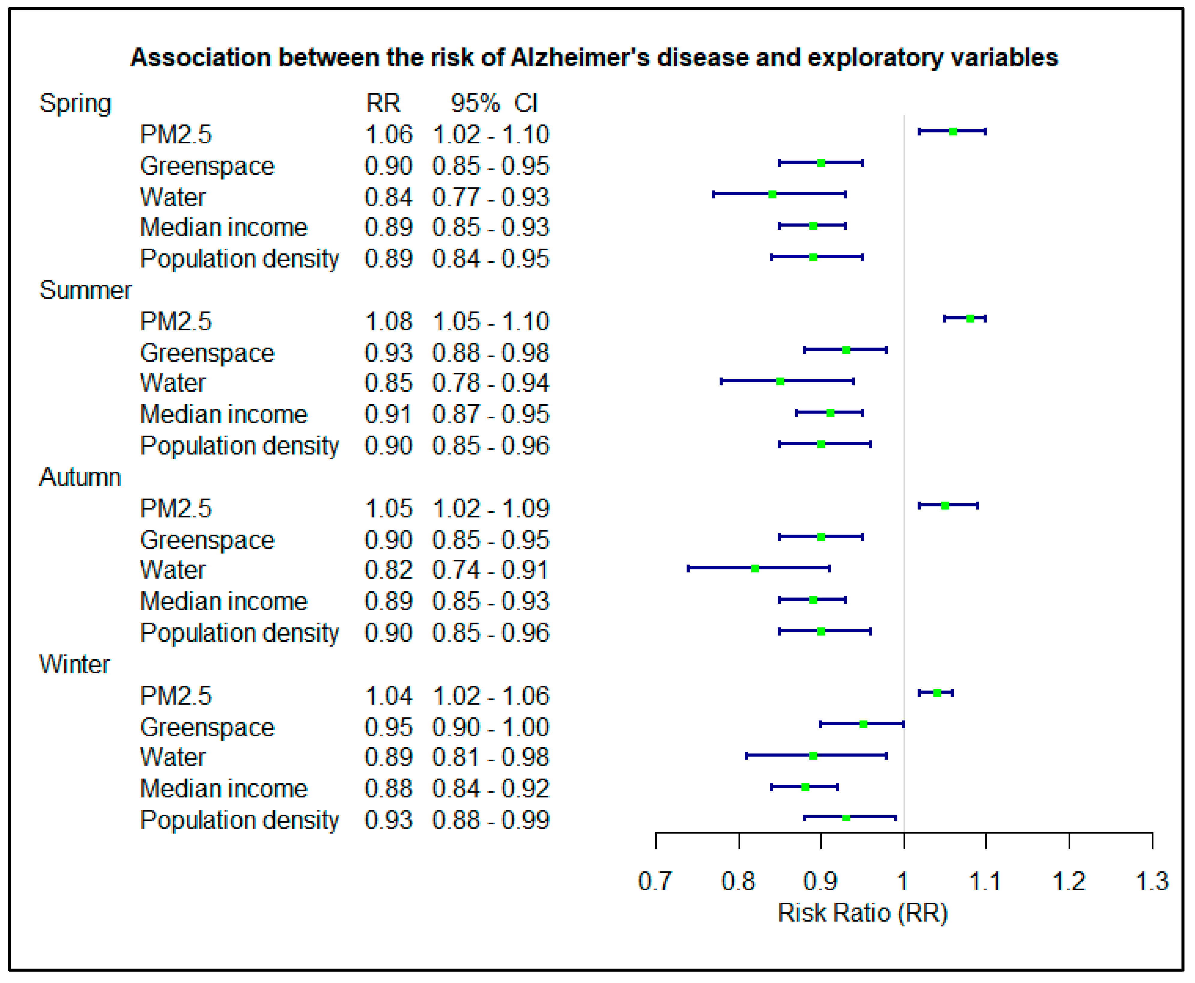 Earth 02 00009 g002 Earth 02 00009 g002