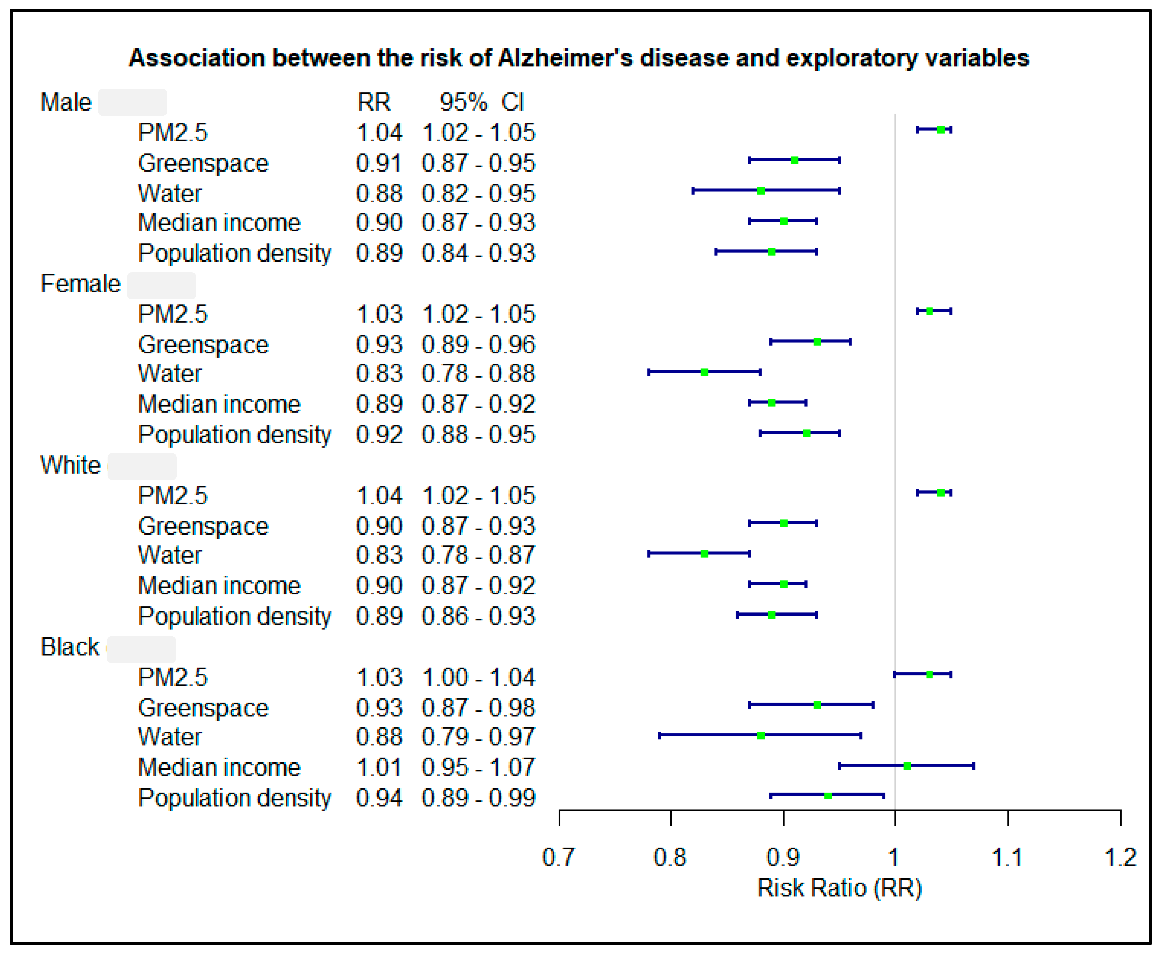 Earth 02 00009 g003 Earth 02 00009 g003