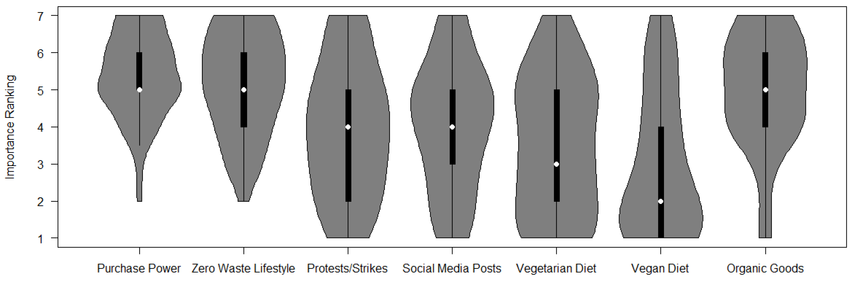 Earth 02 00019 g002 550