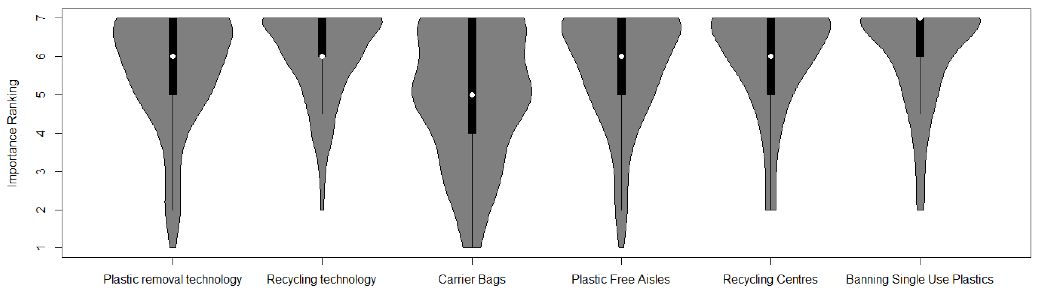 Earth 02 00019 g003 550