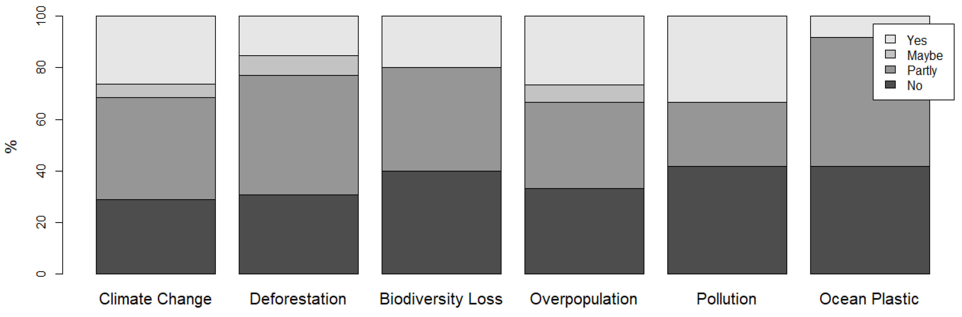 Earth 02 00019 g004 550