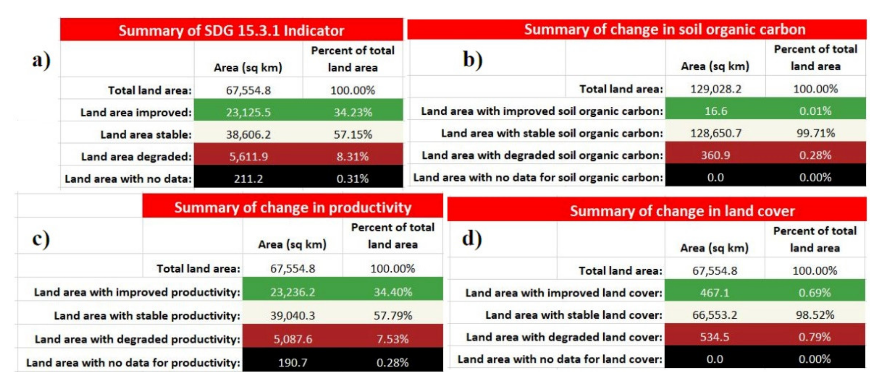 Earth 02 00037 g005 Earth 02 00037 g005