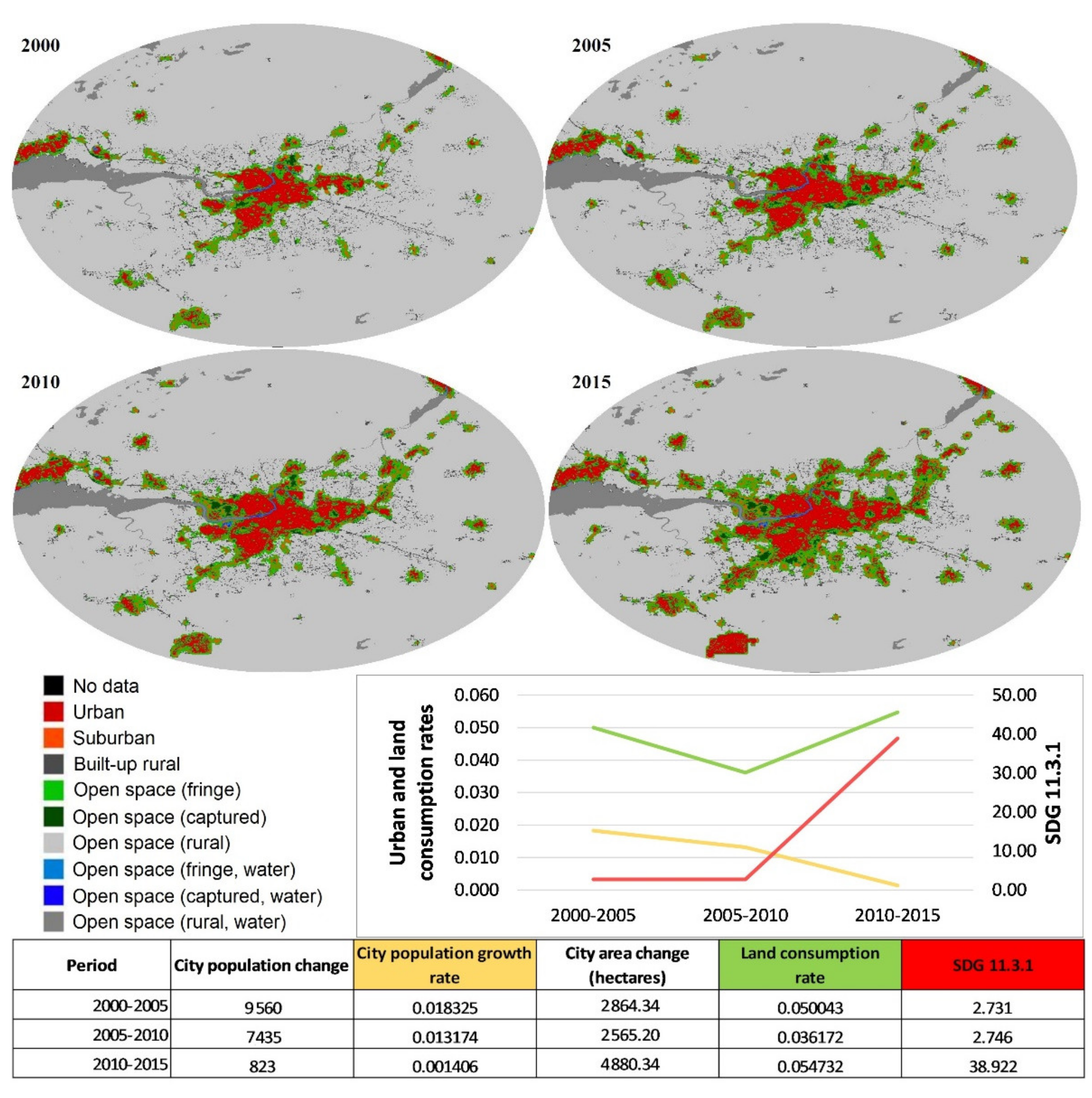 Earth 02 00037 g007 Earth 02 00037 g007