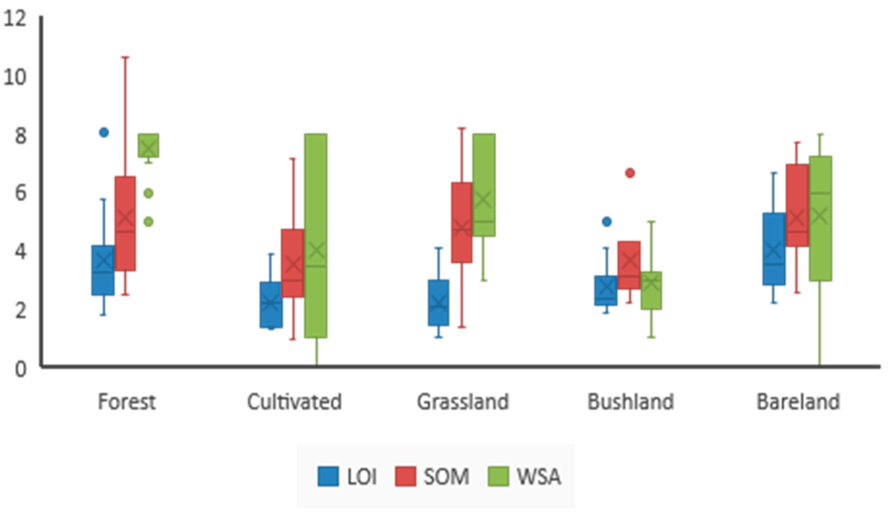 Earth 02 00045 g004 Earth 02 00045 g004