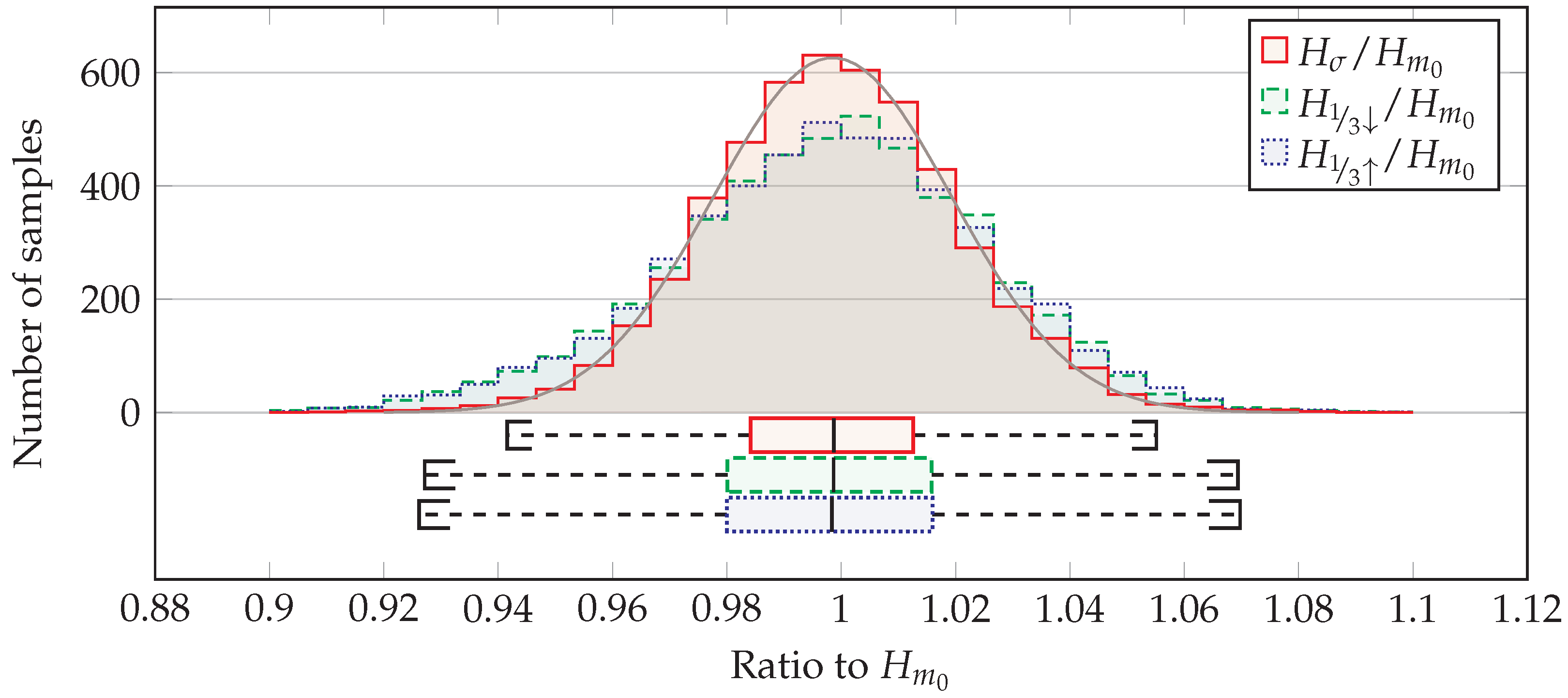 Earth 02 00059 g003 550