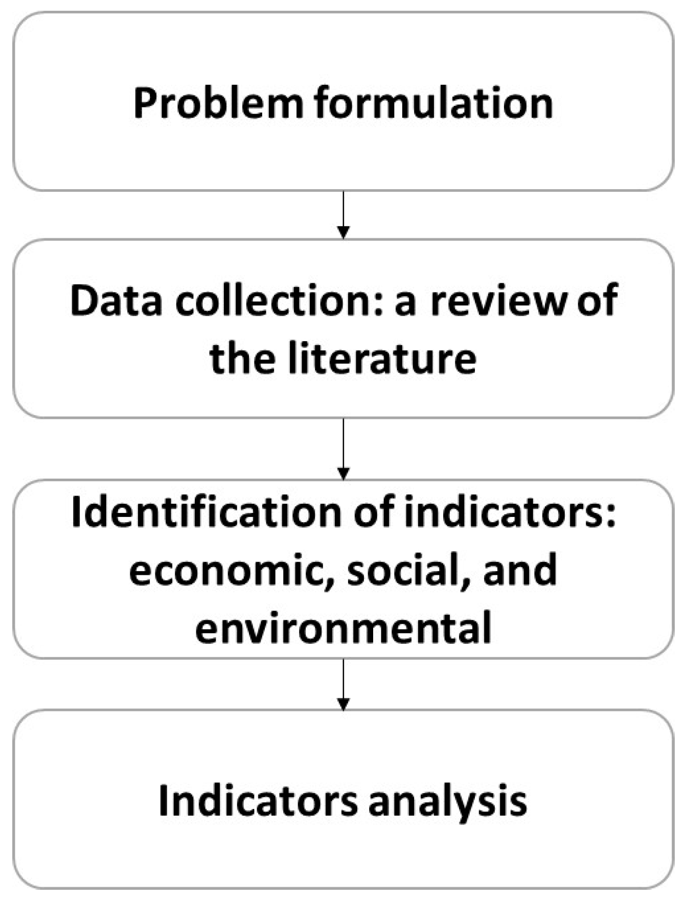 Earth 02 00064 g002 550