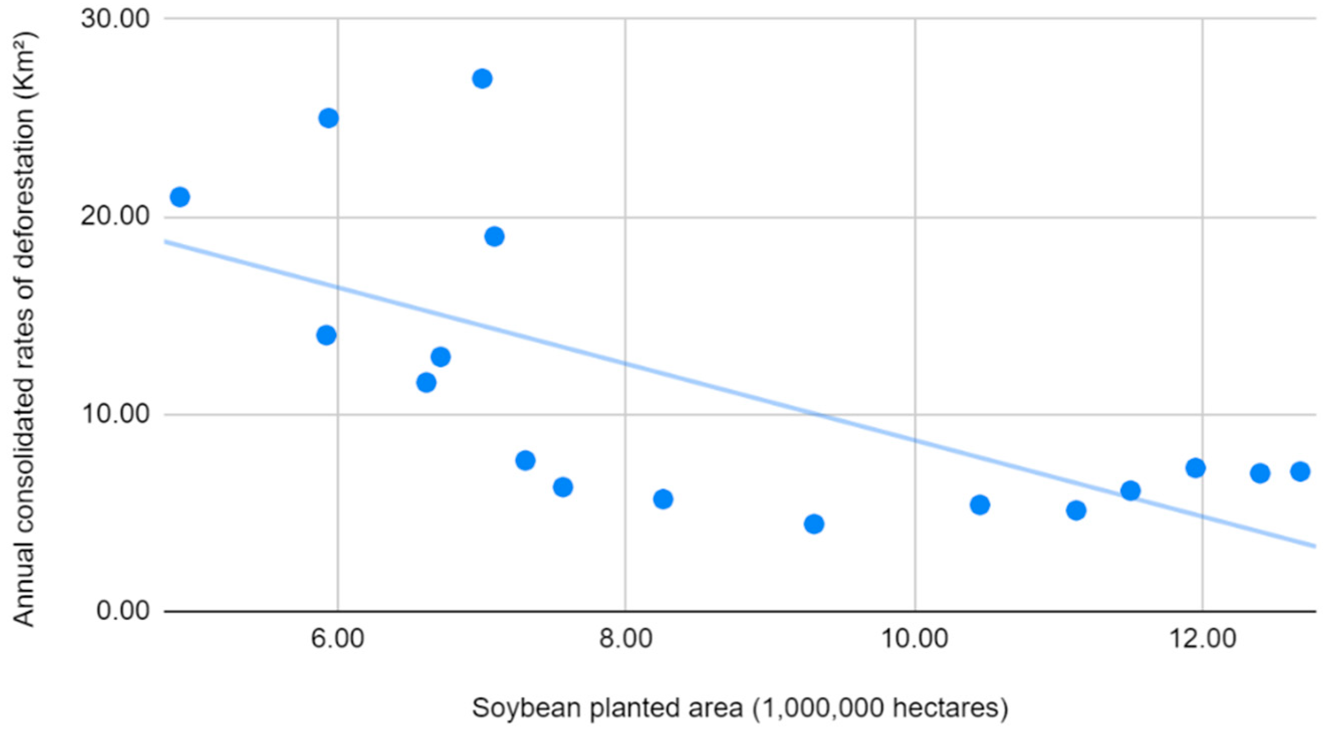 Earth 02 00064 g014 550