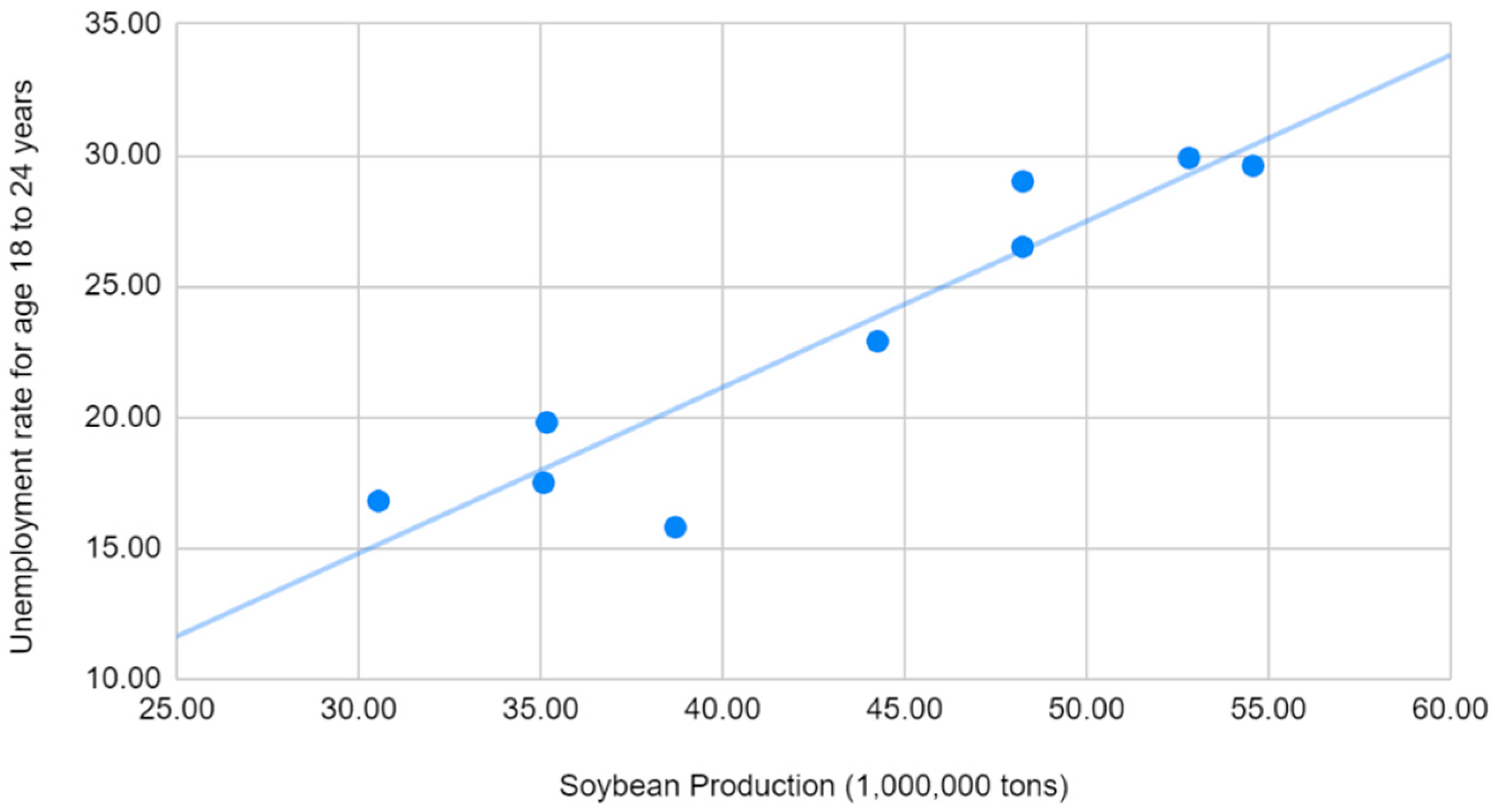 Earth 02 00064 g016 550