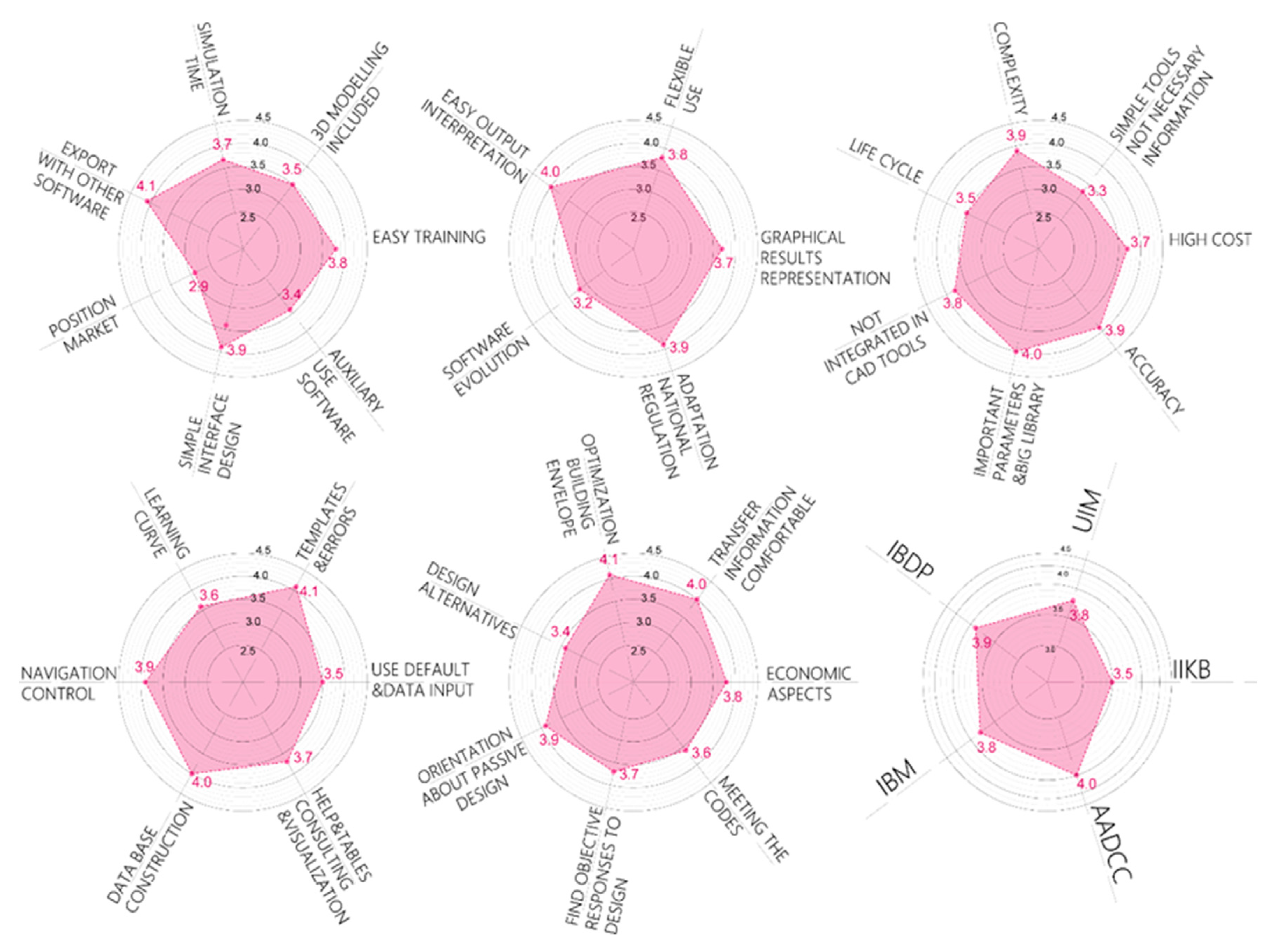 Earth 03 00003 g009 550