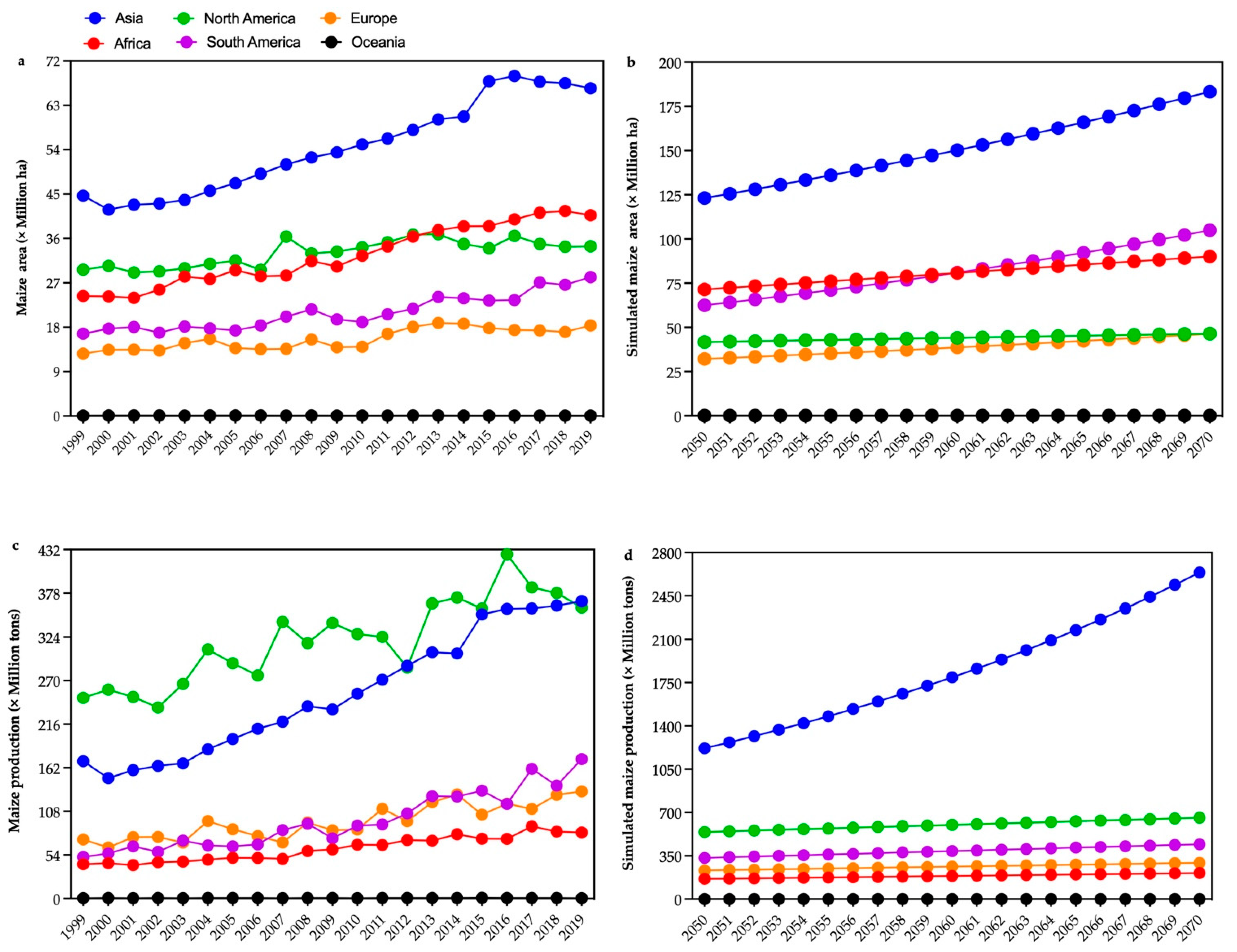 Earth 03 00004 g003 Earth 03 00004 g003