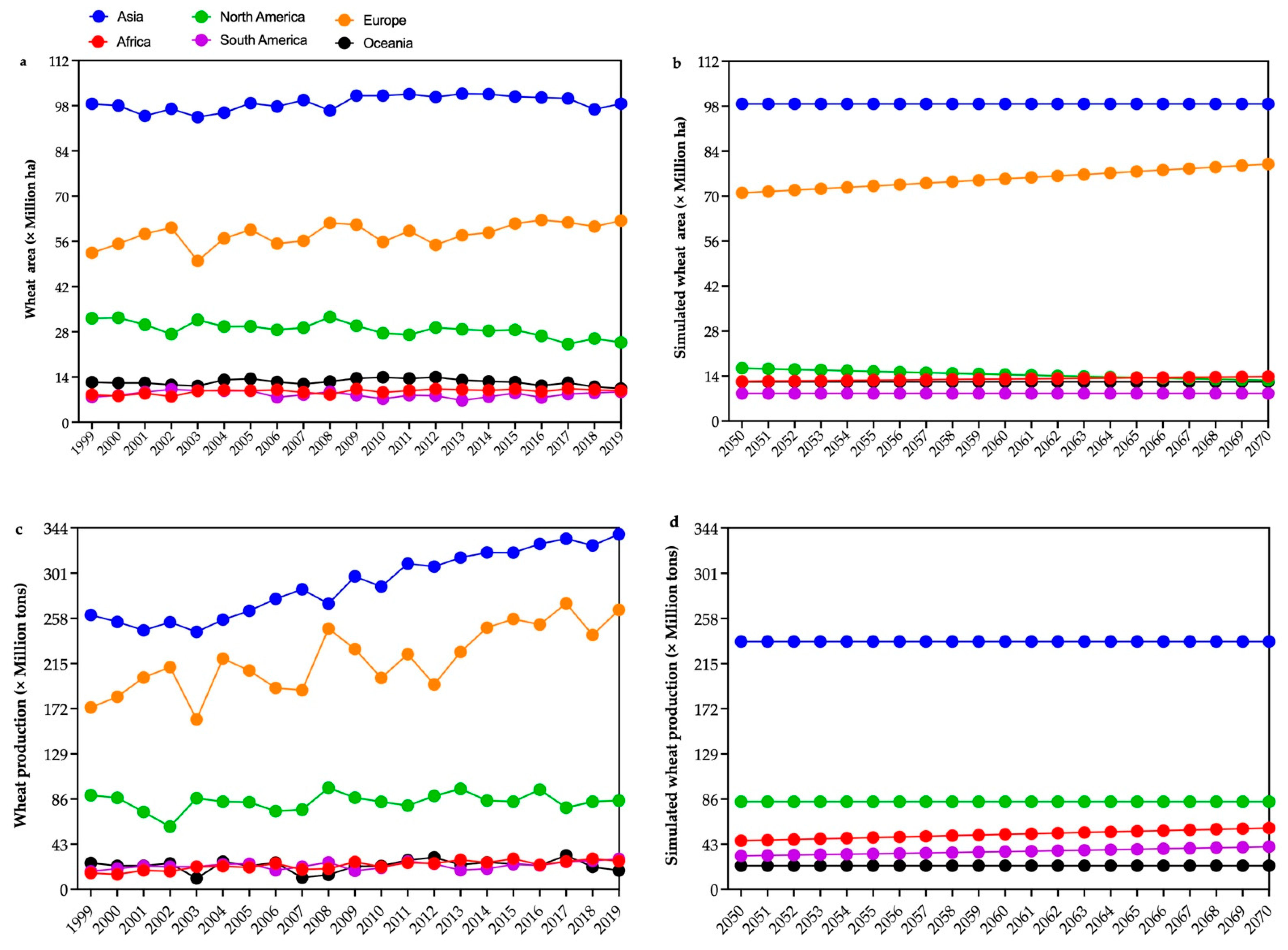 Earth 03 00004 g004 Earth 03 00004 g004