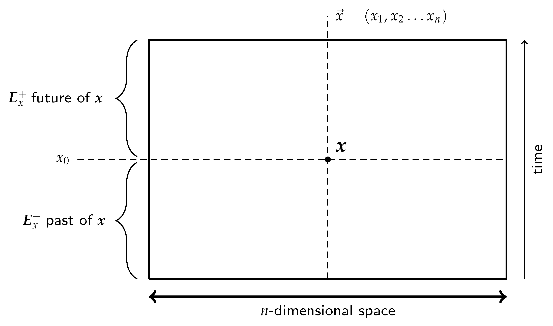 Earth 03 00017 g002 550