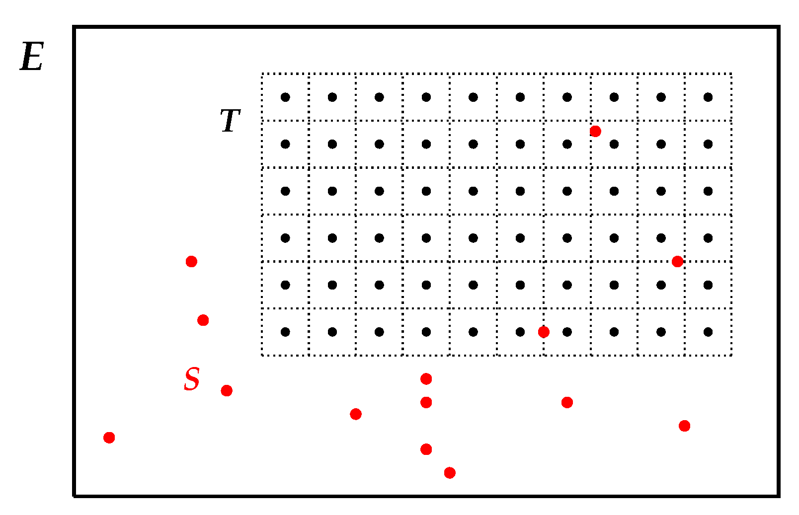 Earth 03 00017 g006 550