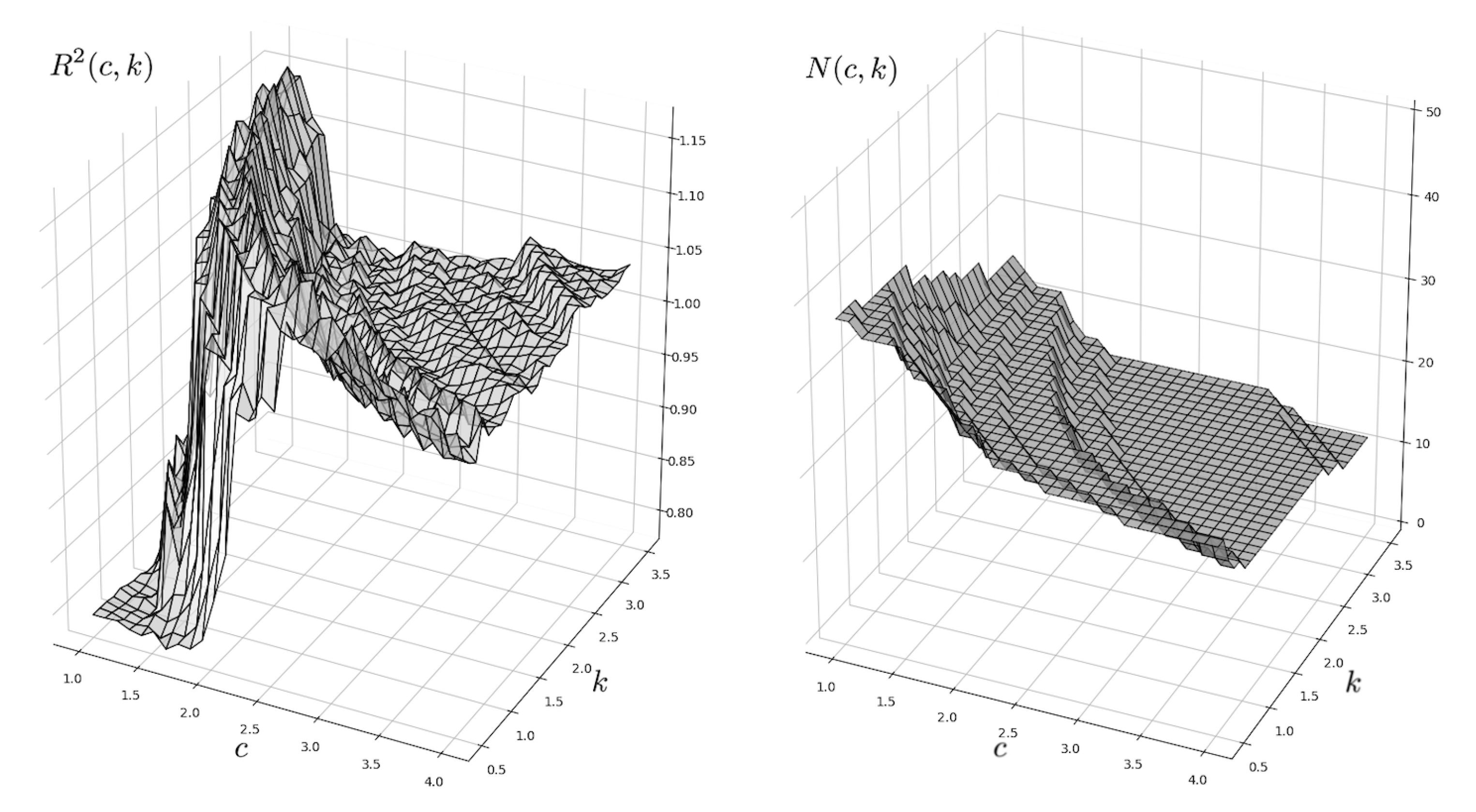 Earth 03 00017 g009 550
