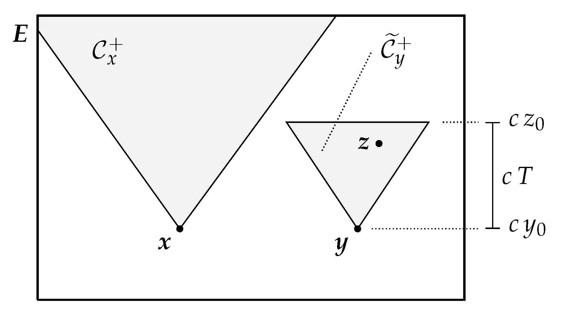 Earth 03 00017 g010 550
