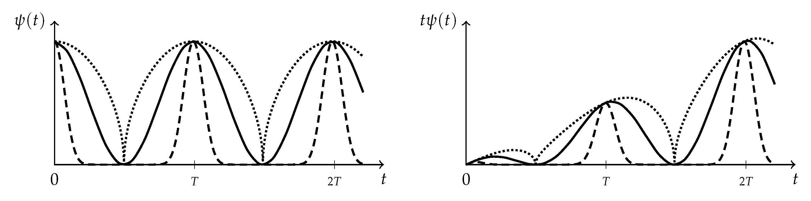 Earth 03 00017 g011 550