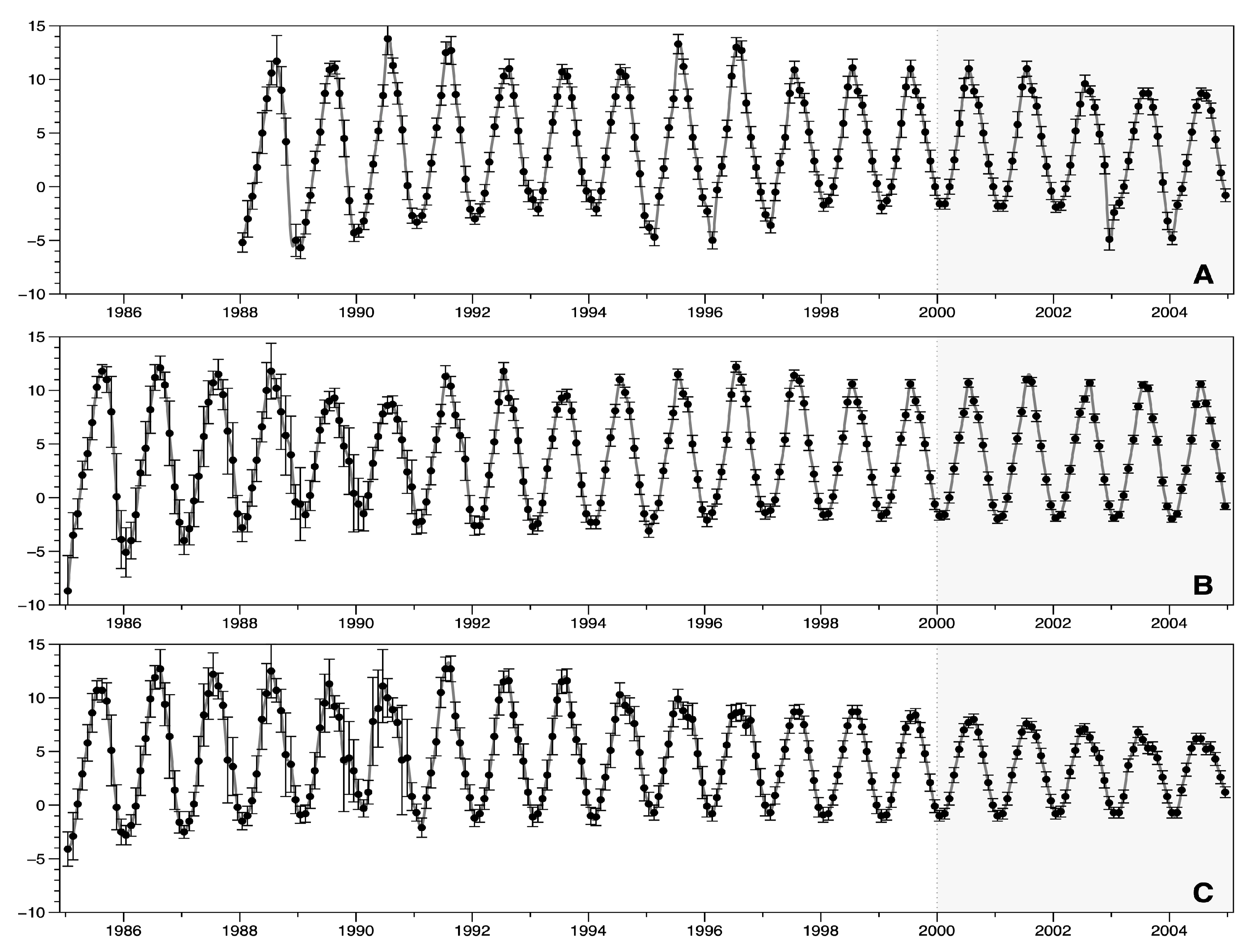 Earth 03 00017 g015 550