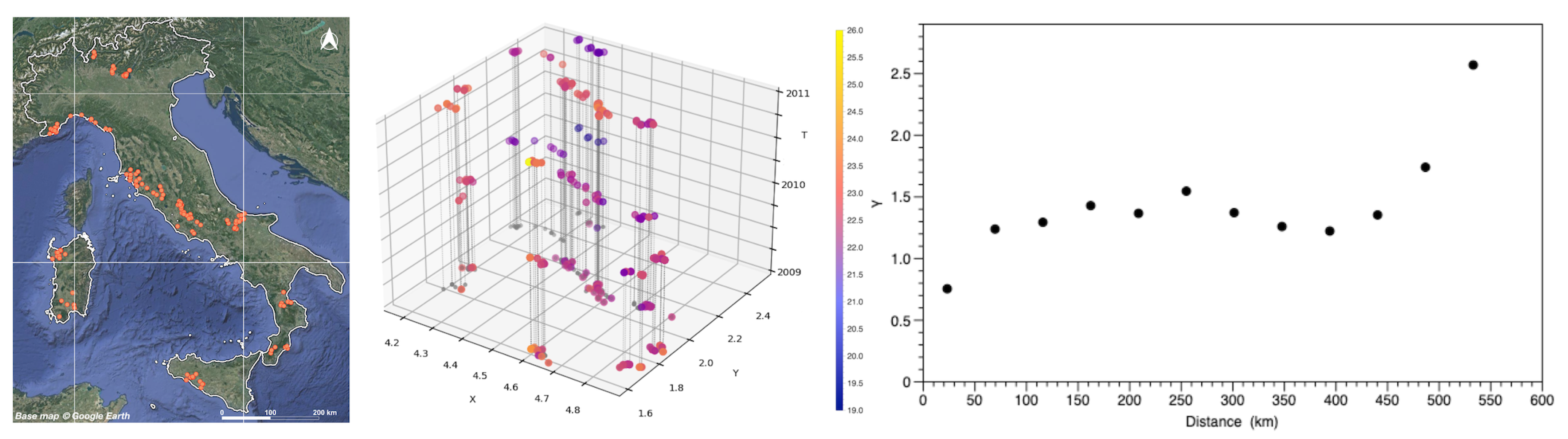 Earth 03 00017 g017 550
