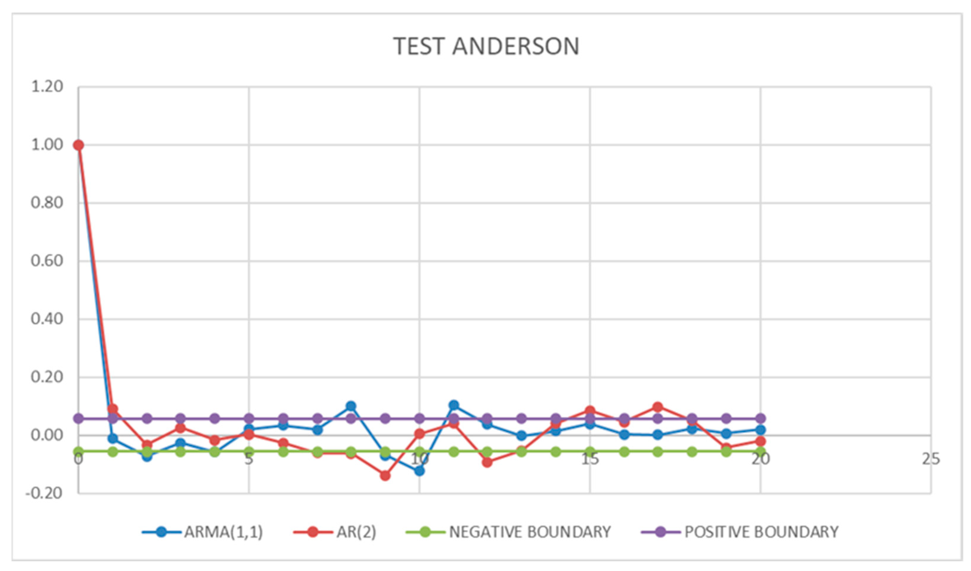 Earth 03 00032 g002 550