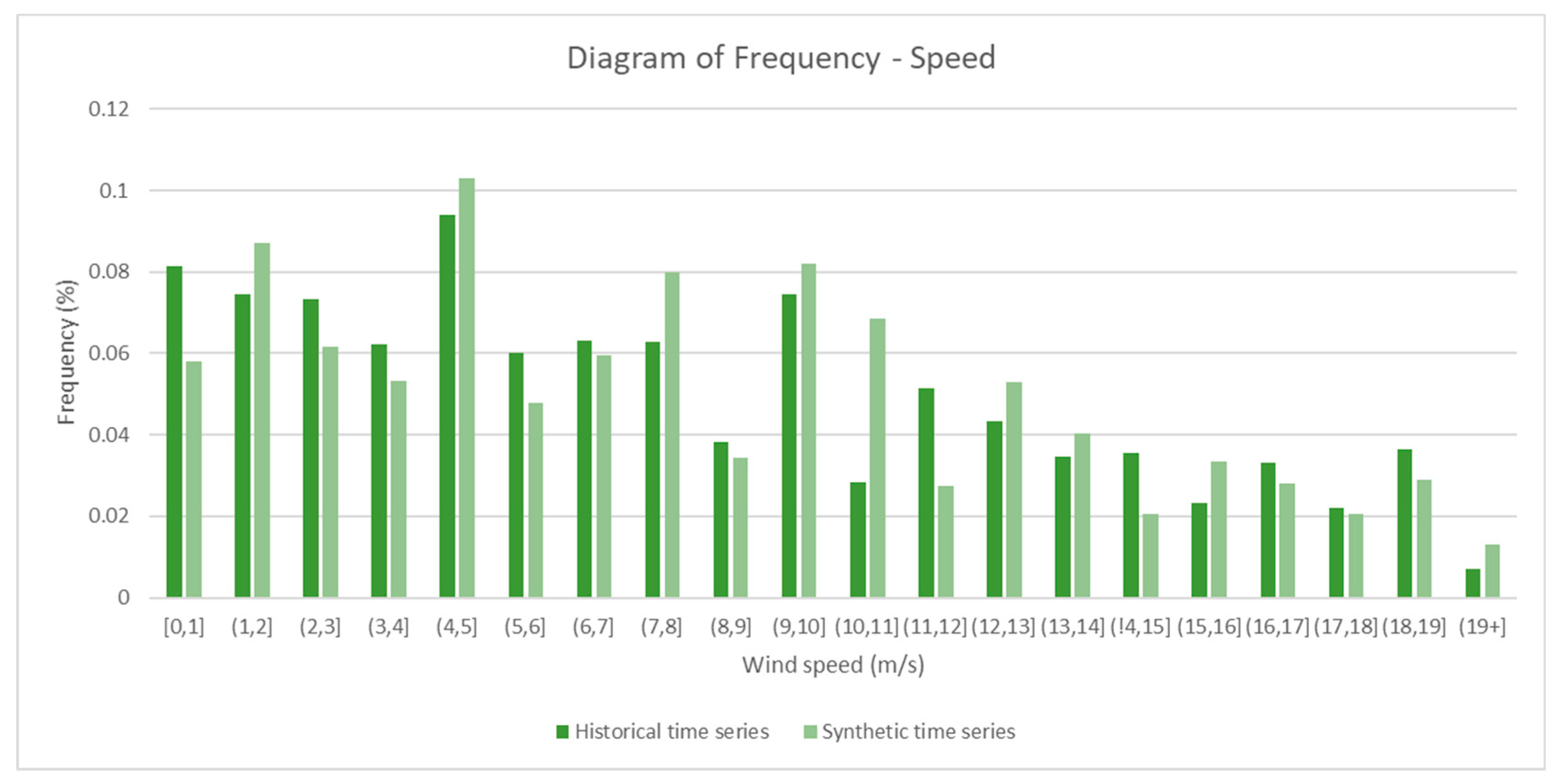 Earth 03 00032 g003 550