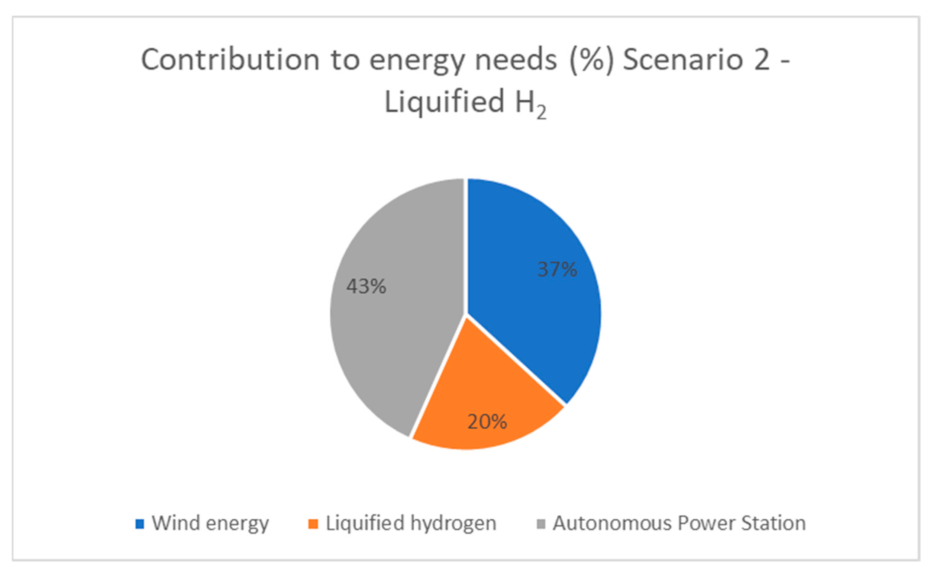 Earth 03 00032 g013 550