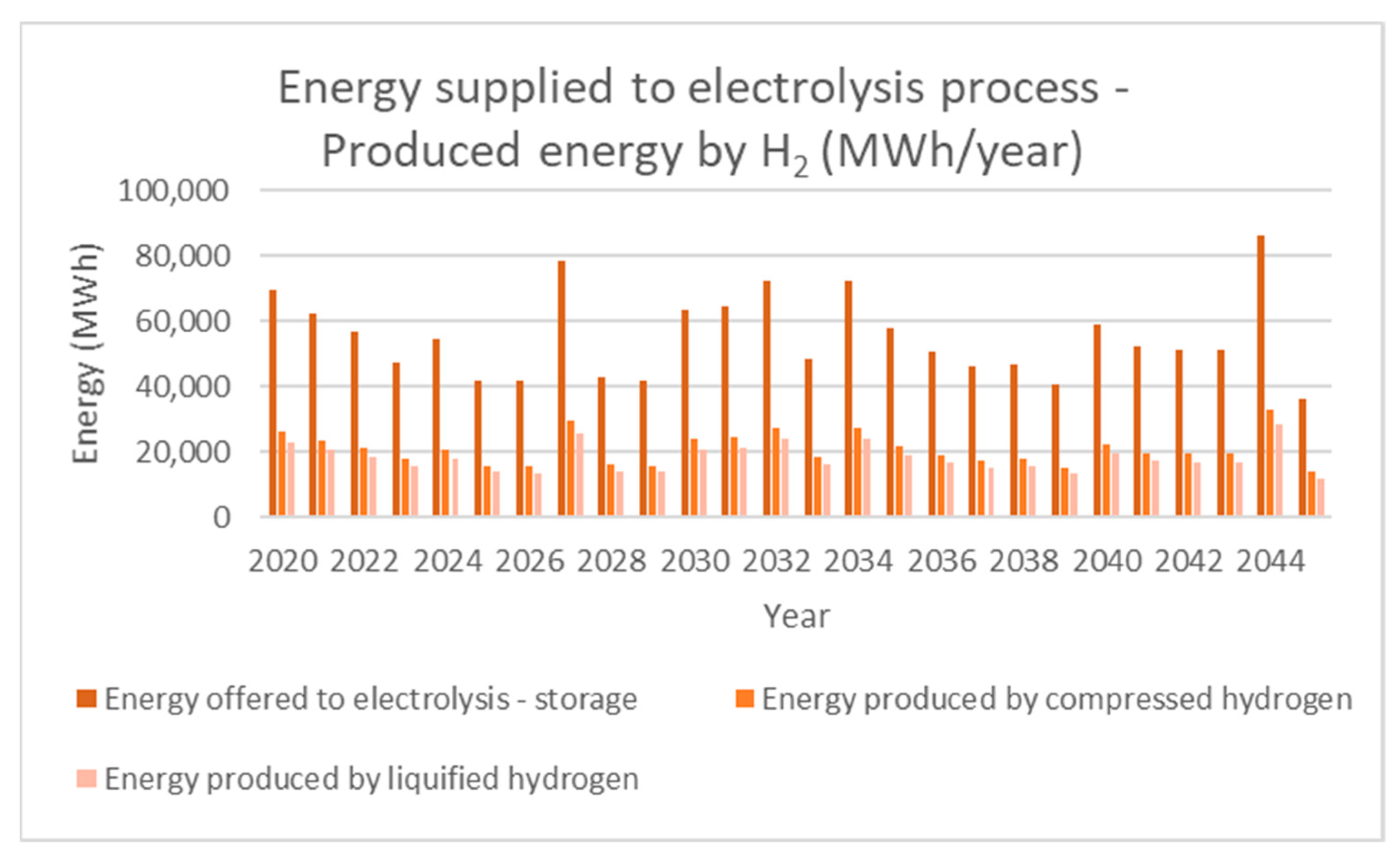 Earth 03 00032 g015 550