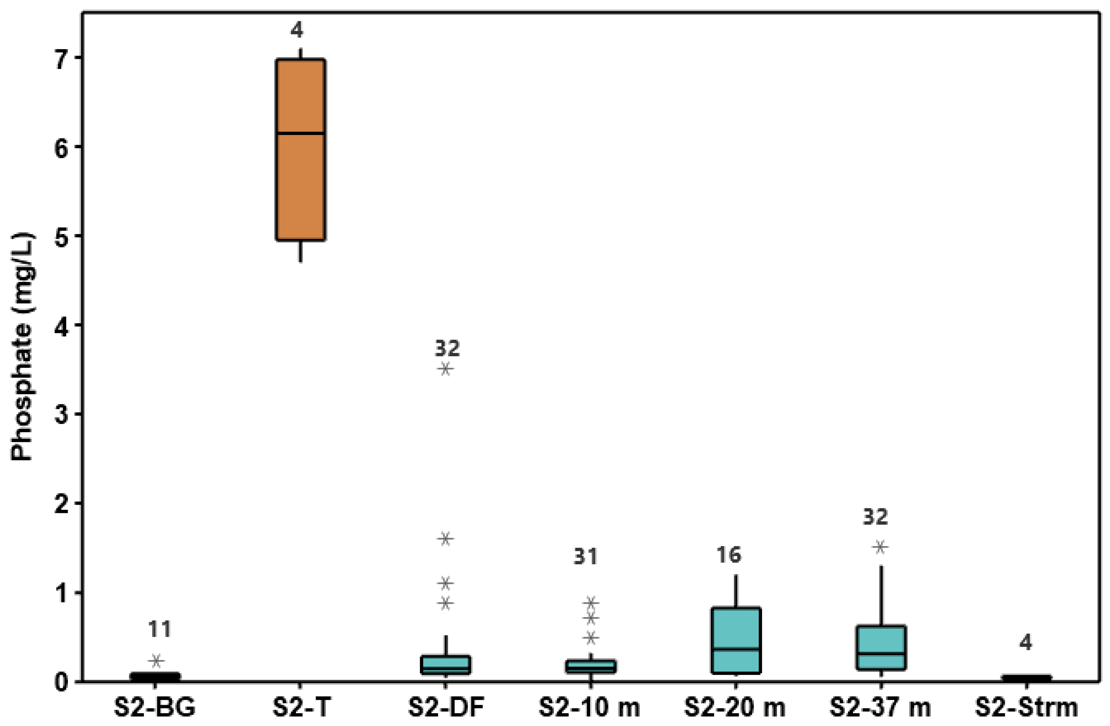 Earth 03 00039 g007 550