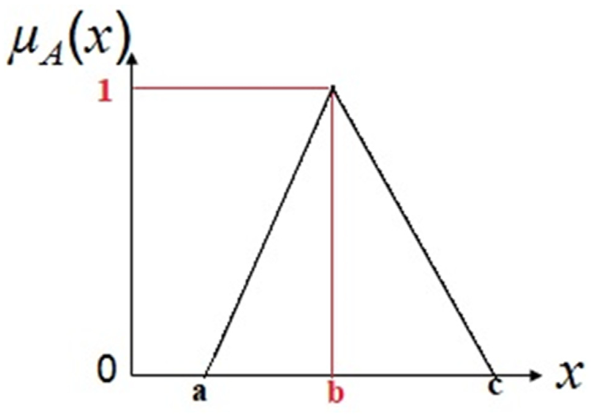 Earth 03 00040 g008 Earth 03 00040 g008
