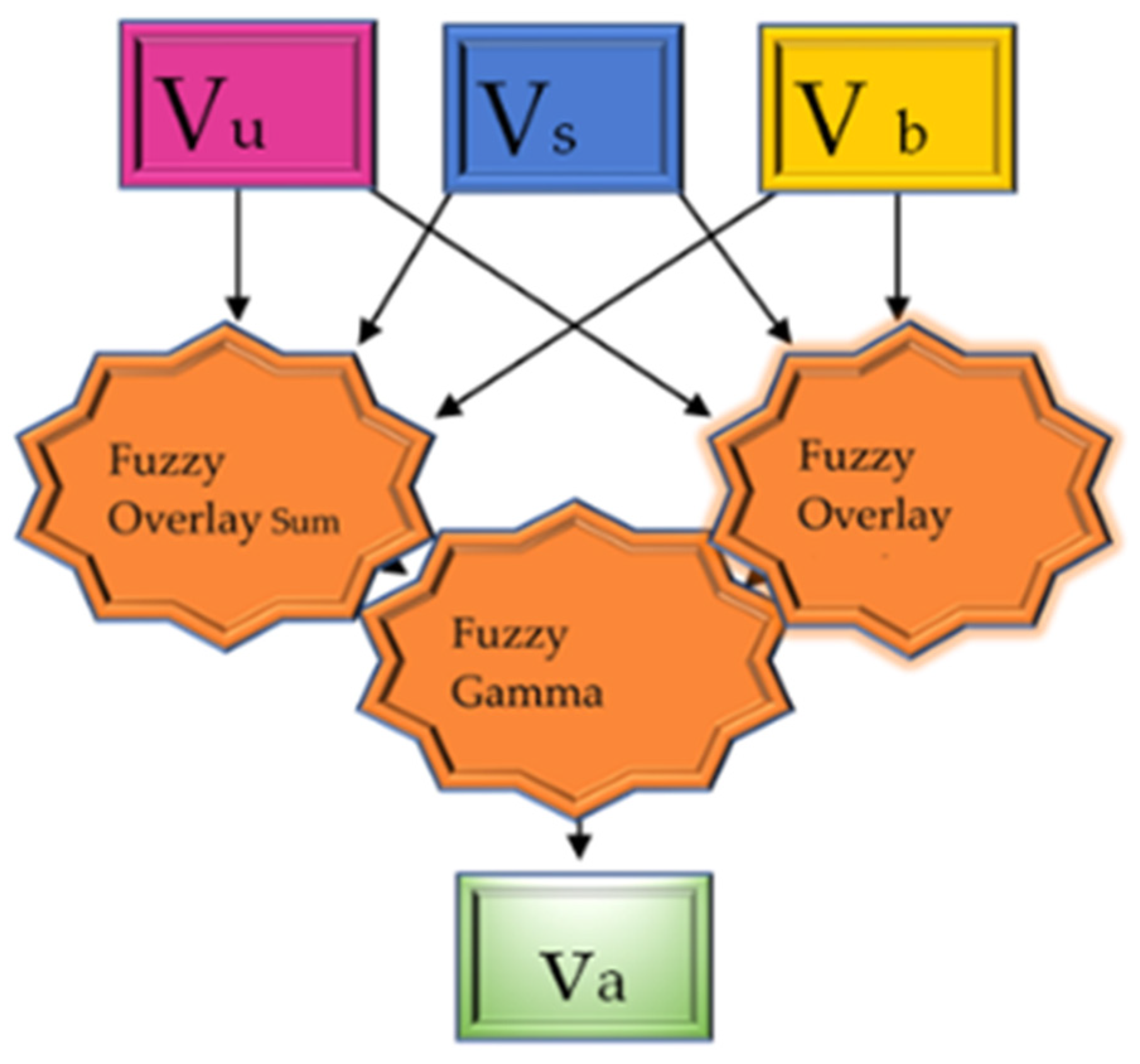 Earth 03 00040 g009 Earth 03 00040 g009