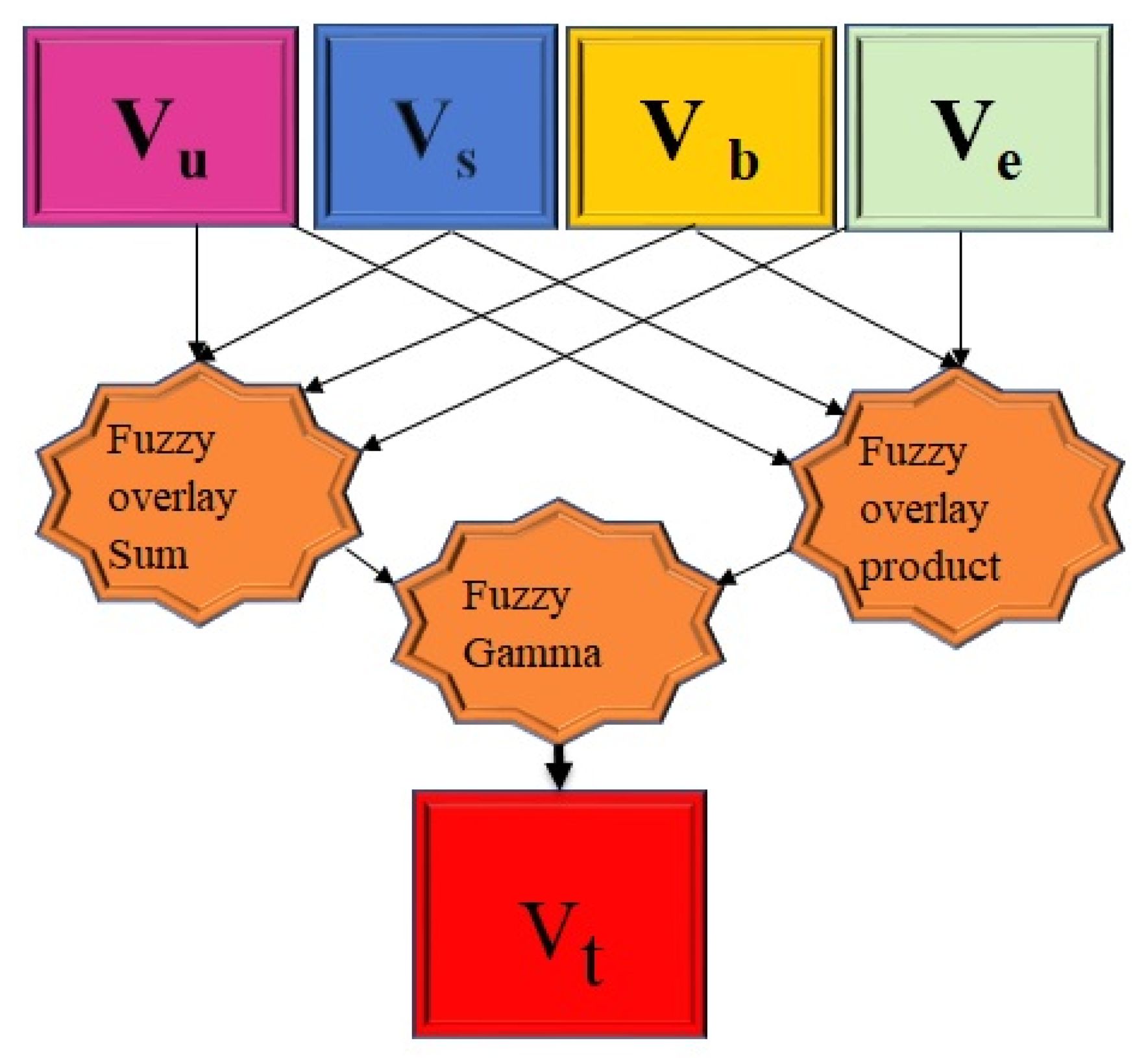 Earth 03 00040 g010 Earth 03 00040 g010