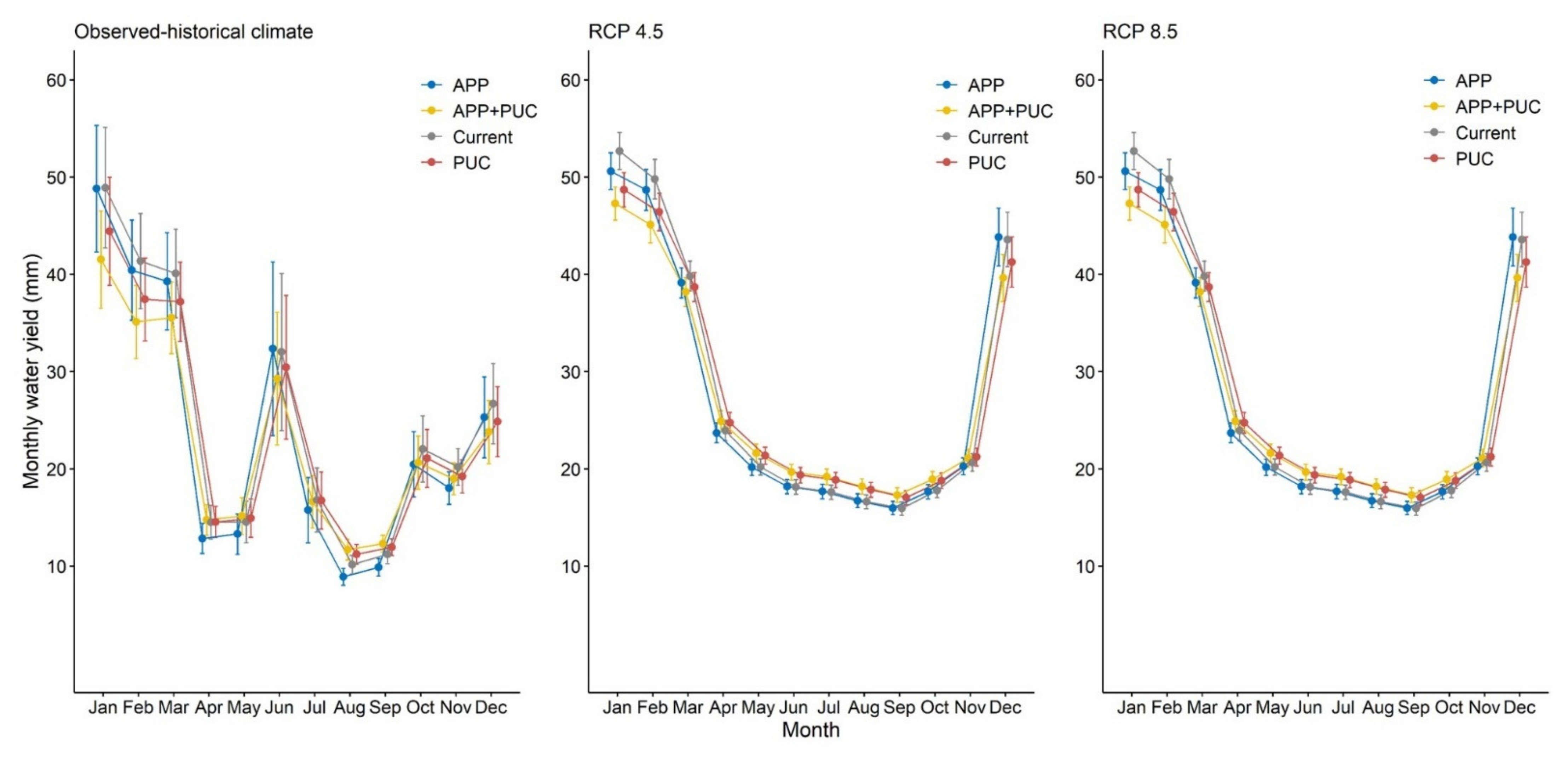 Earth 03 00042 g005 Earth 03 00042 g005