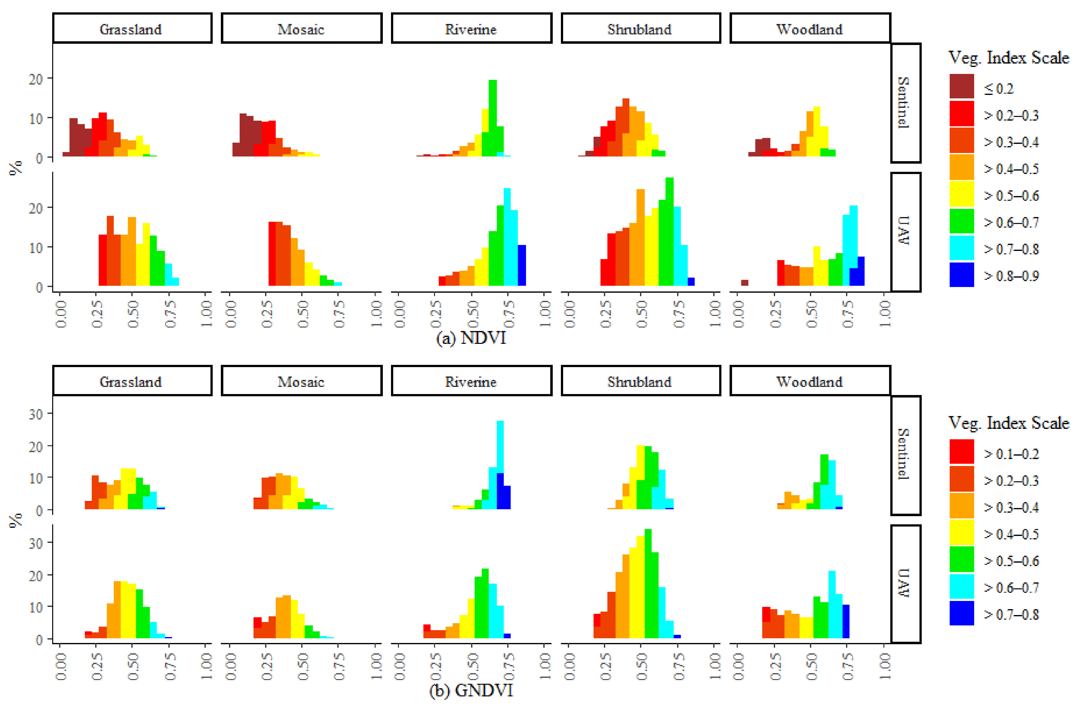 Earth 03 00044 g005 550