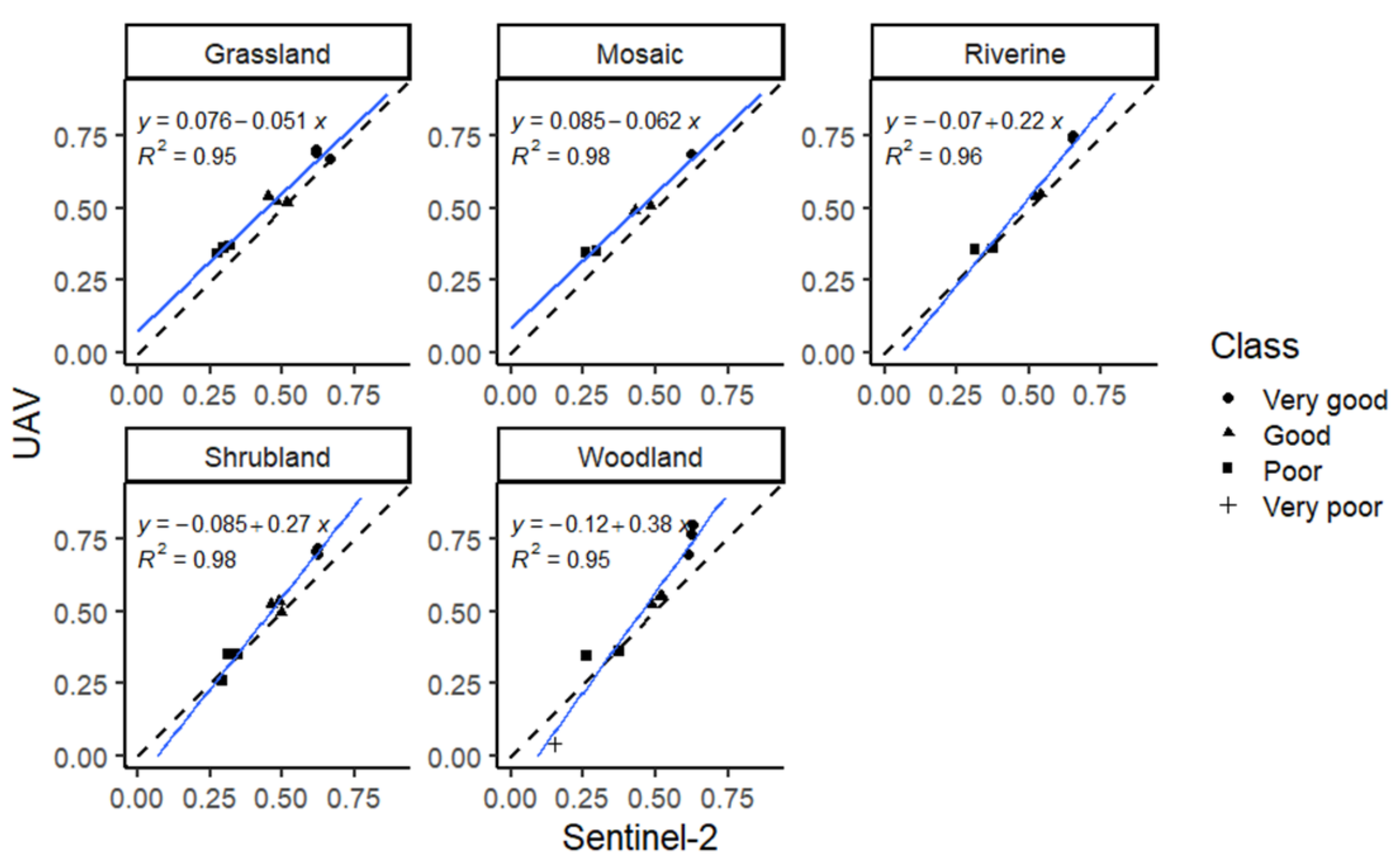 Earth 03 00044 g007 550