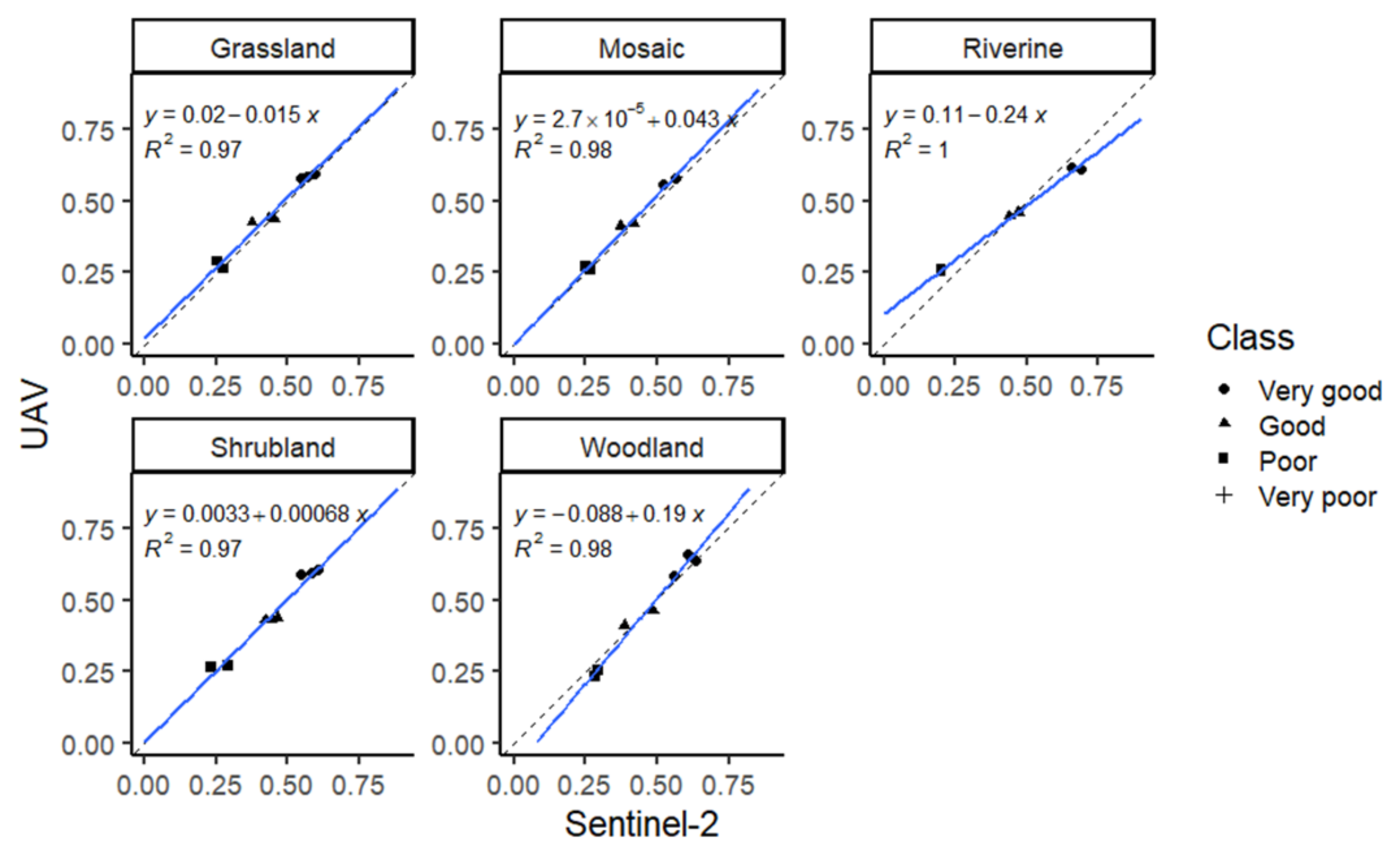 Earth 03 00044 g008 550