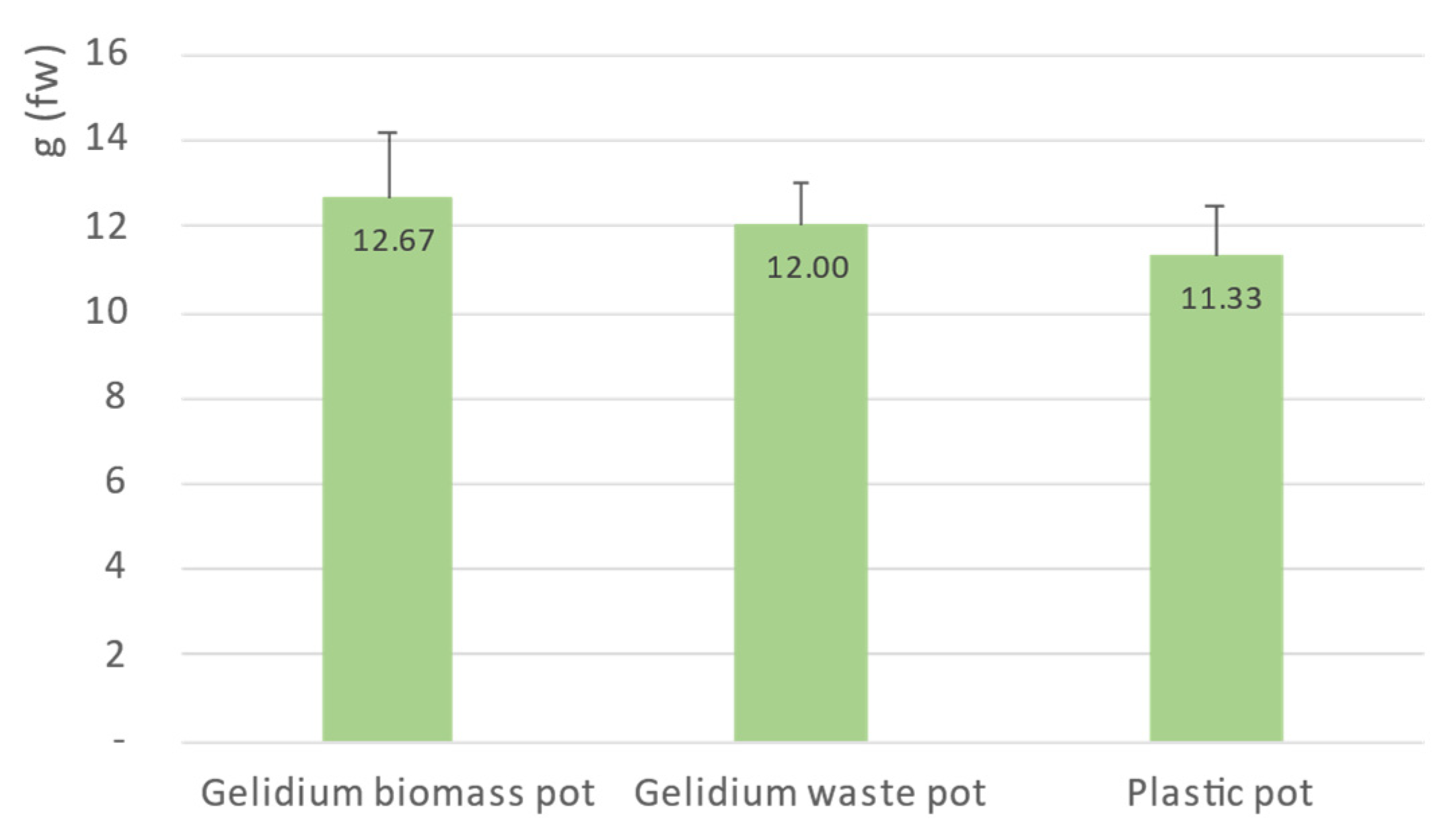 Earth 03 00045 g008 Earth 03 00045 g008