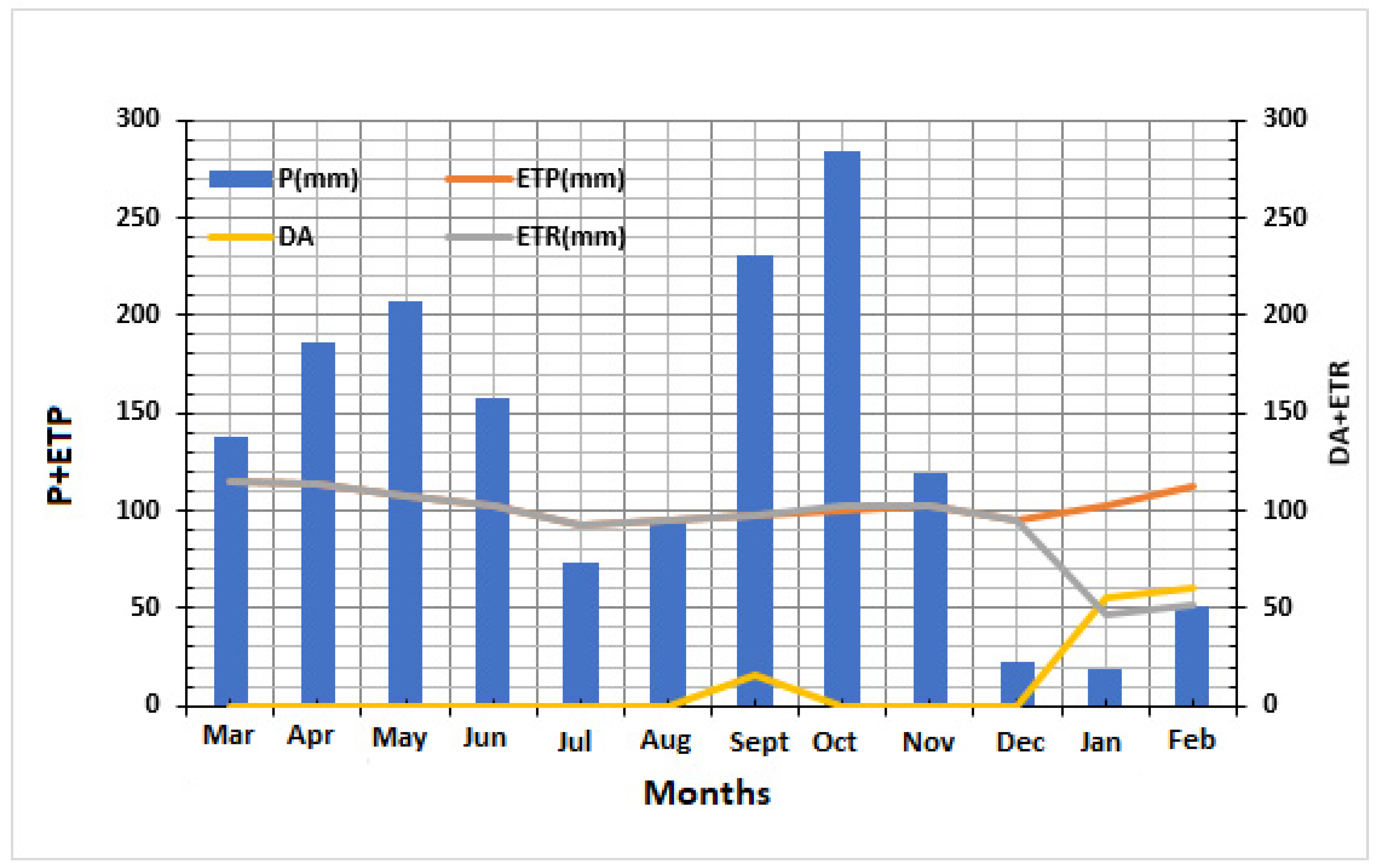 Earth 04 00002 g007 Earth 04 00002 g007
