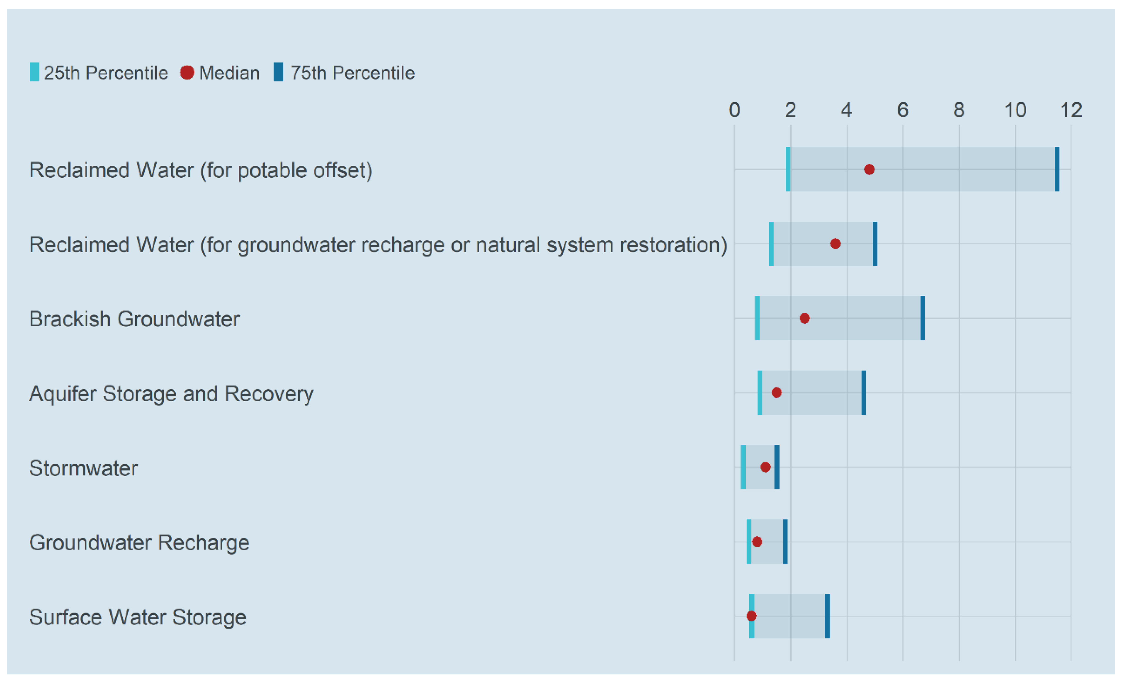 Earth 04 00003 g005 Earth 04 00003 g005