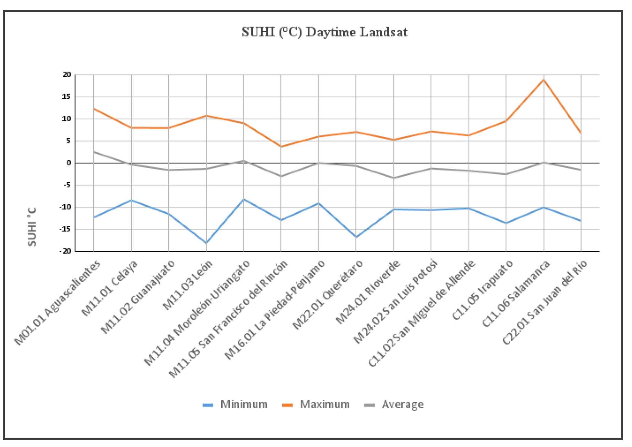 Earth 04 00007 g005 Earth 04 00007 g005