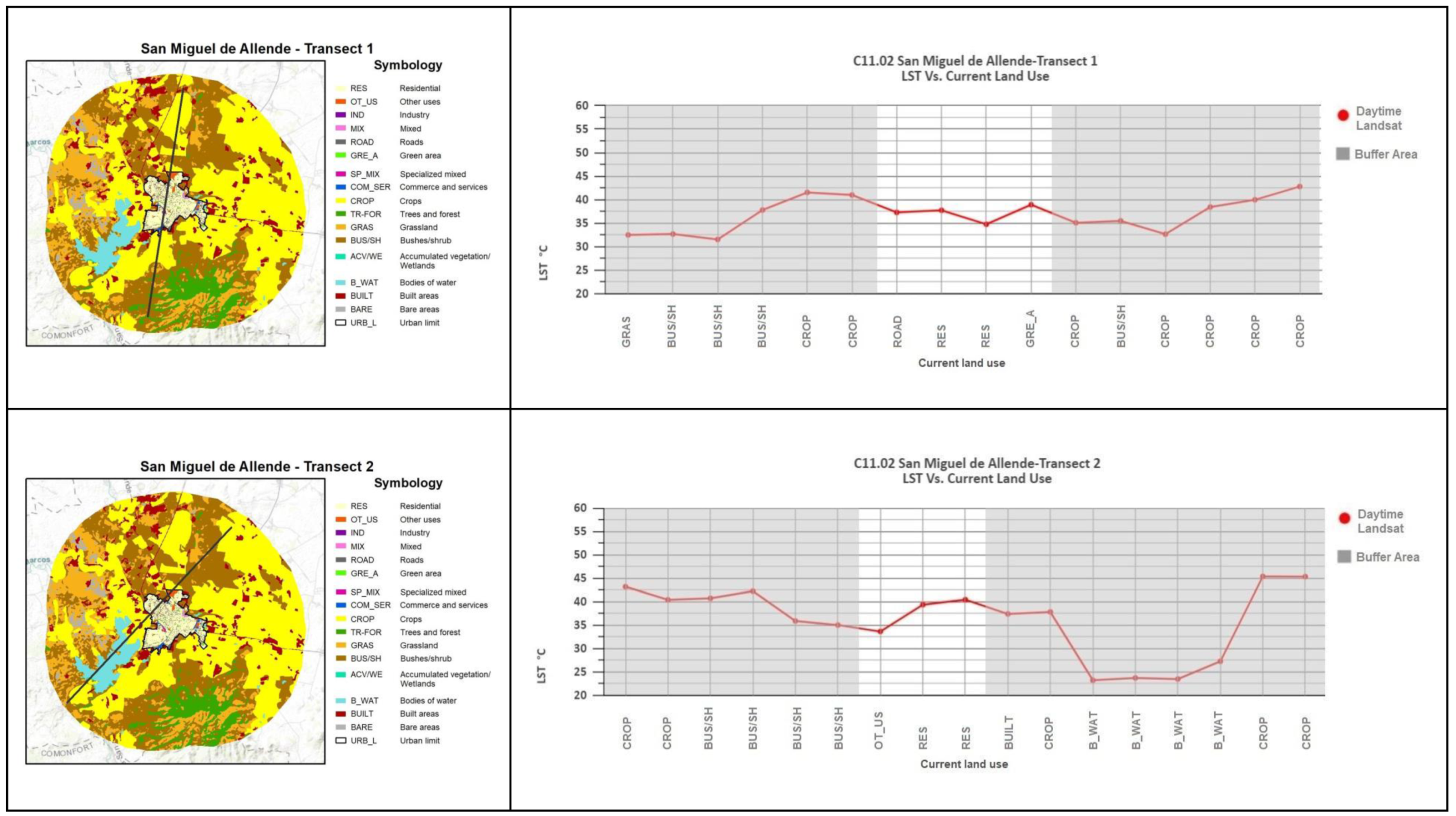 Earth 04 00007 g008a Earth 04 00007 g008a