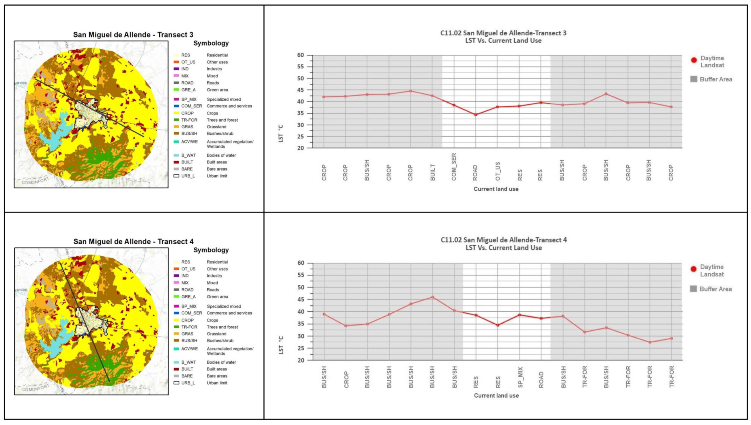 Earth 04 00007 g008b Earth 04 00007 g008b