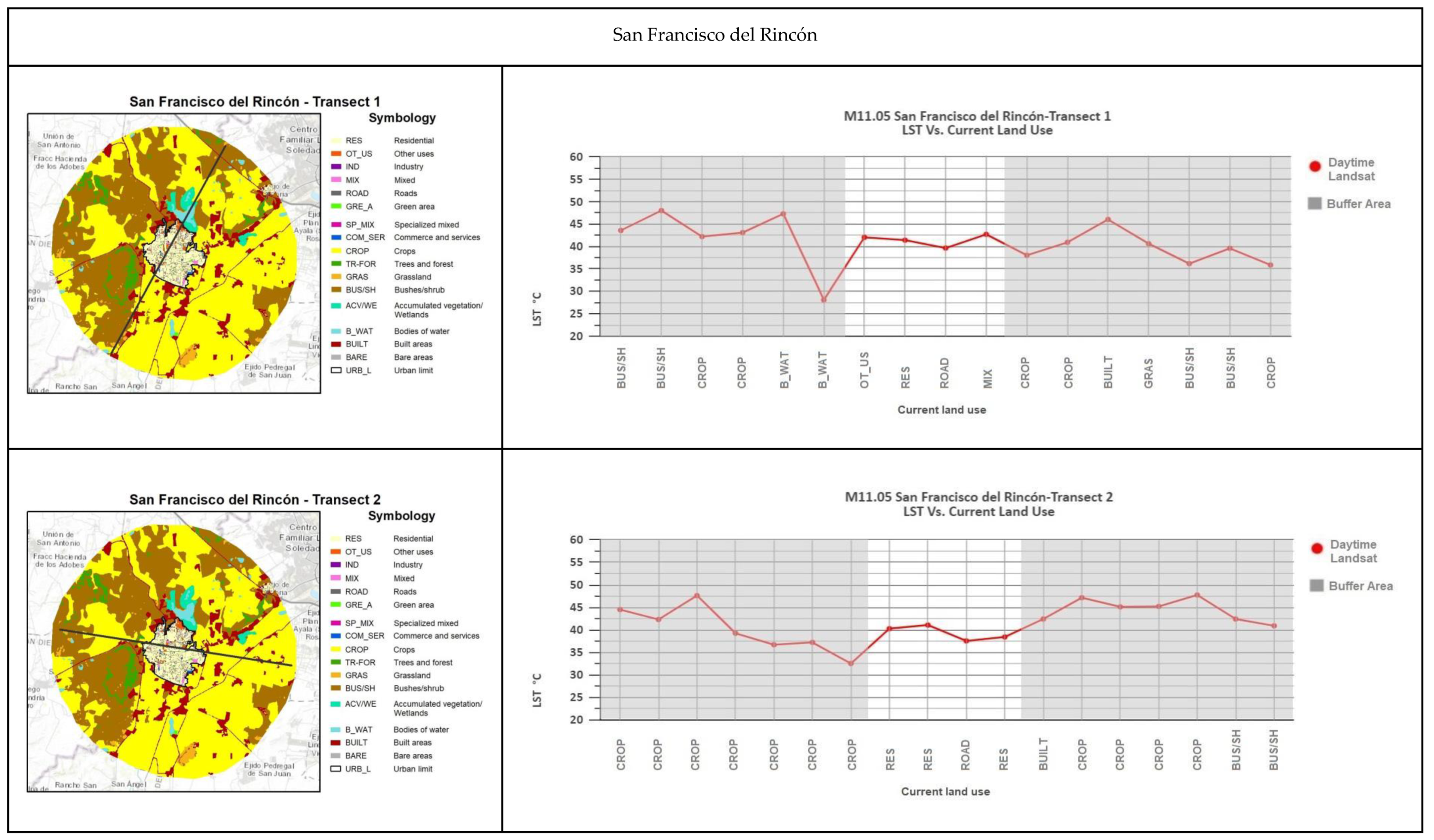 Earth 04 00007 g0a3ab Earth 04 00007 g0a3ab