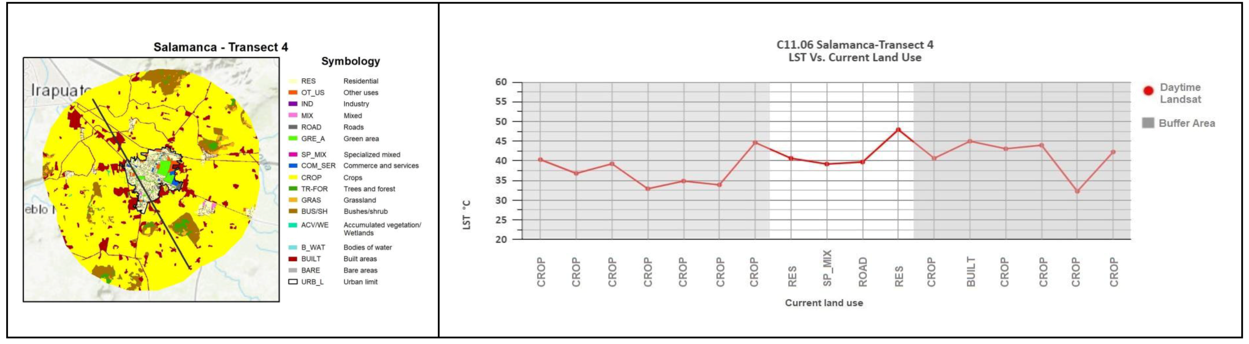 Earth 04 00007 g0a3ag Earth 04 00007 g0a3ag