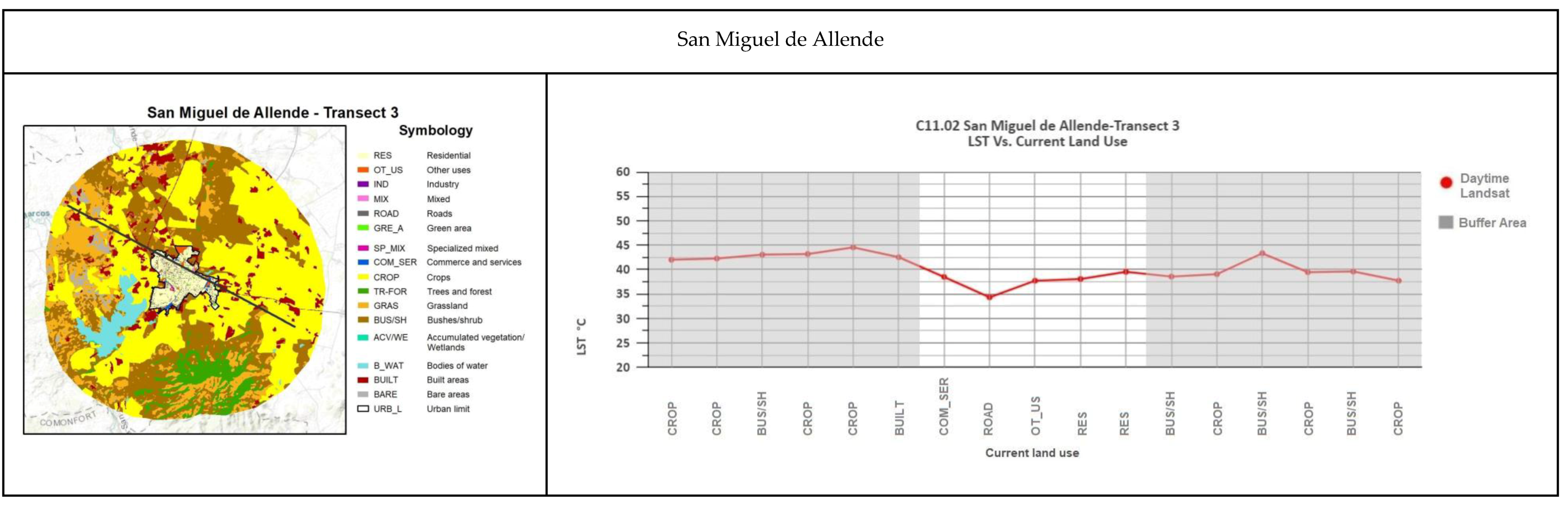 Earth 04 00007 g0a3ai Earth 04 00007 g0a3ai