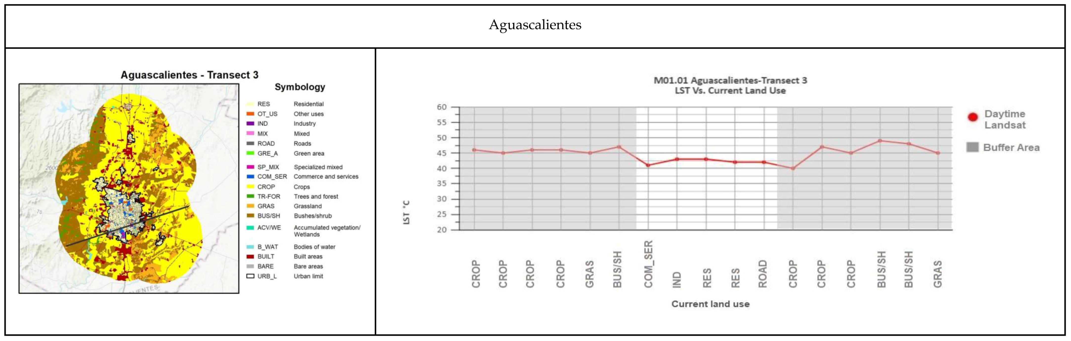 Earth 04 00007 g0a3al Earth 04 00007 g0a3al