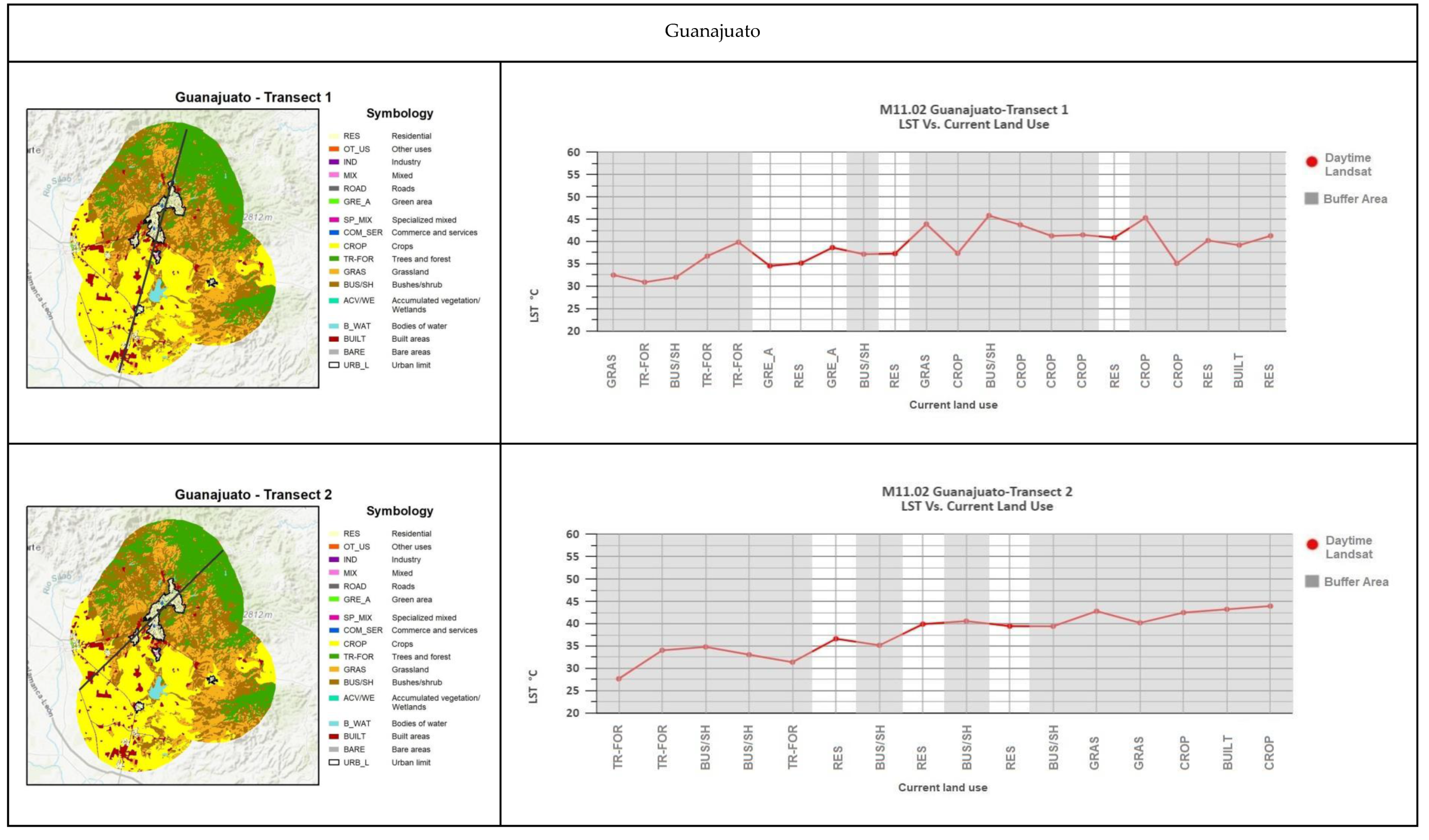 Earth 04 00007 g0a3an Earth 04 00007 g0a3an