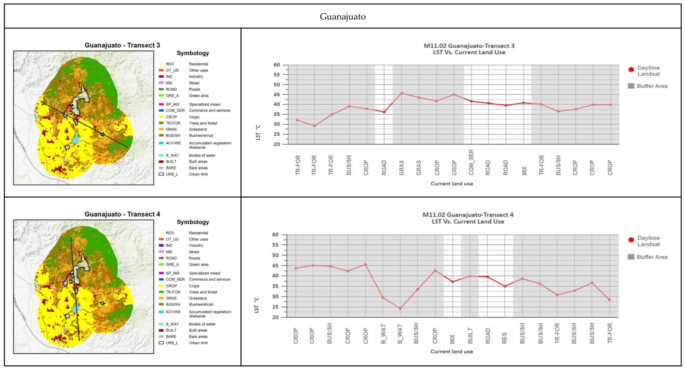 Earth 04 00007 g0a3ao Earth 04 00007 g0a3ao
